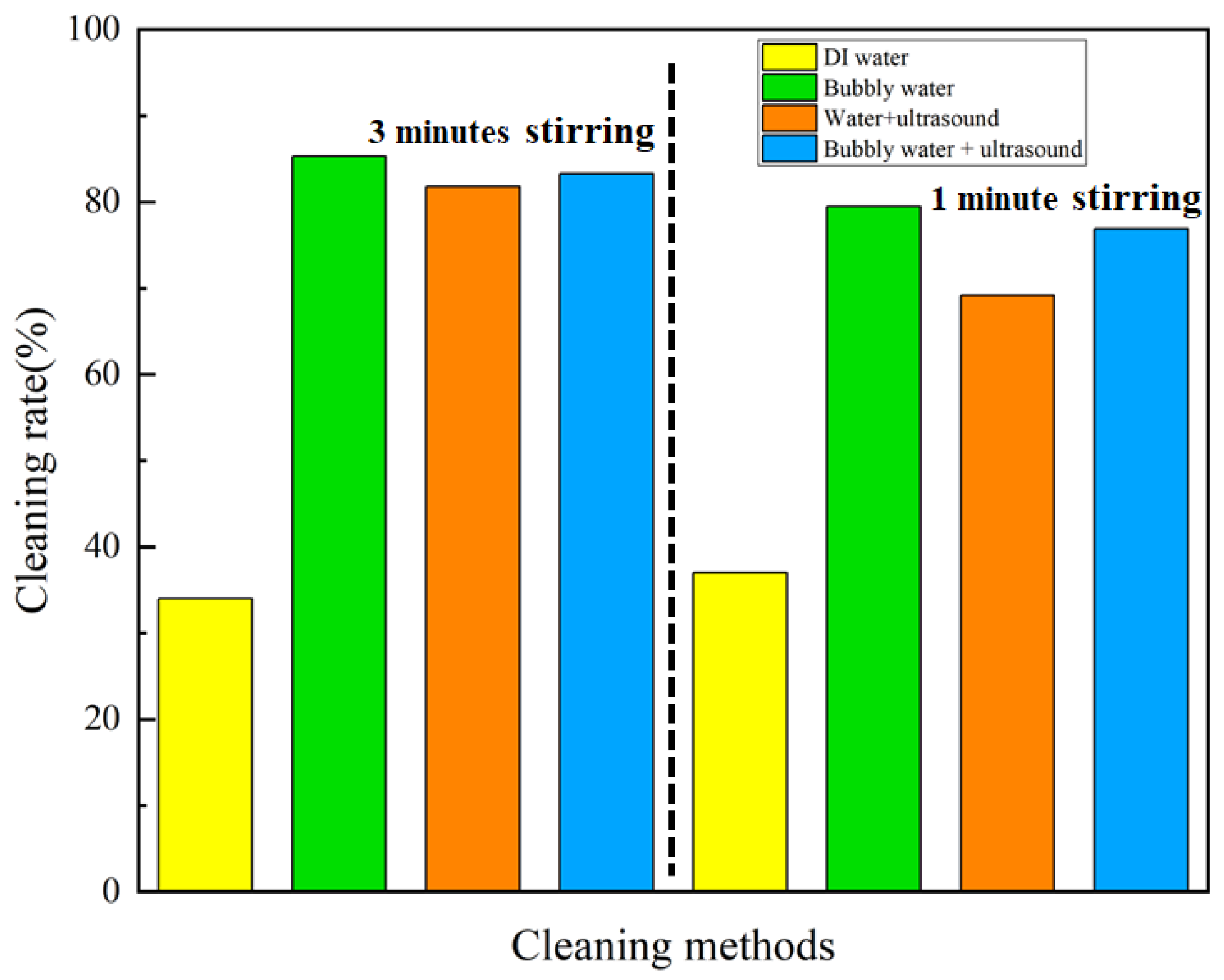 Nanomaterials 13 01804 g006 Nanomaterials 13 01804 g006