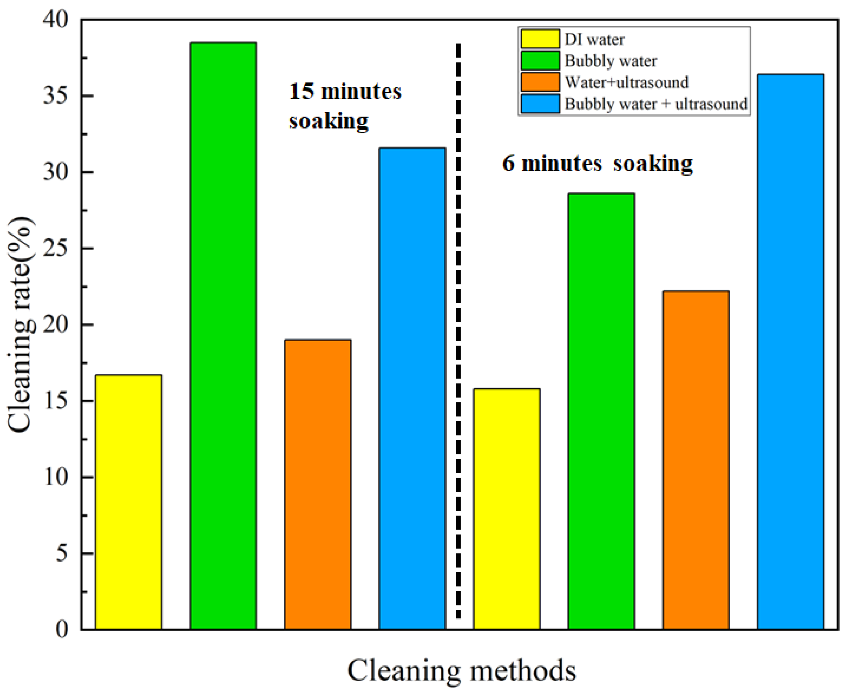 Nanomaterials 13 01804 g007 Nanomaterials 13 01804 g007