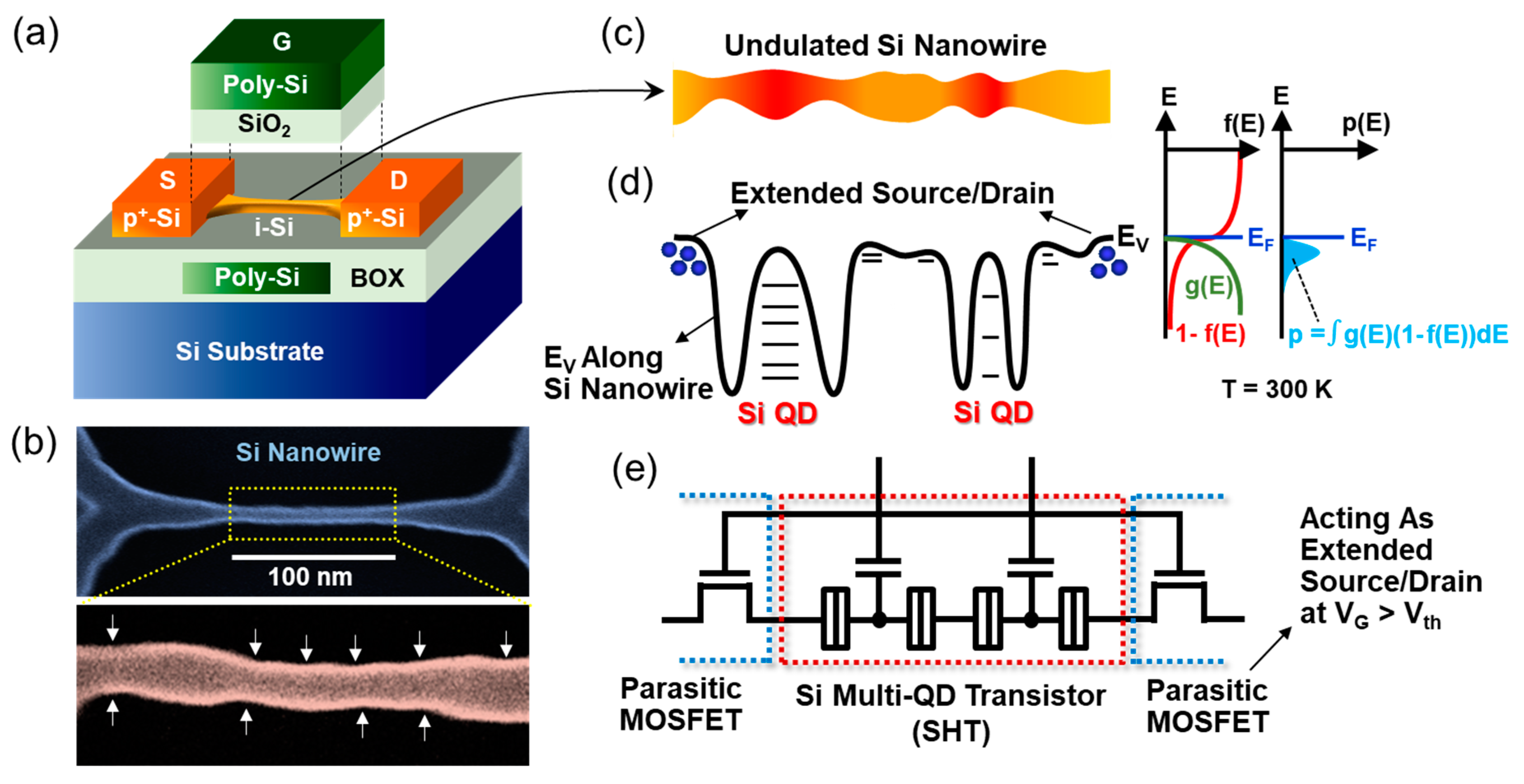 Nanomaterials 13 01809 g001 Nanomaterials 13 01809 g001