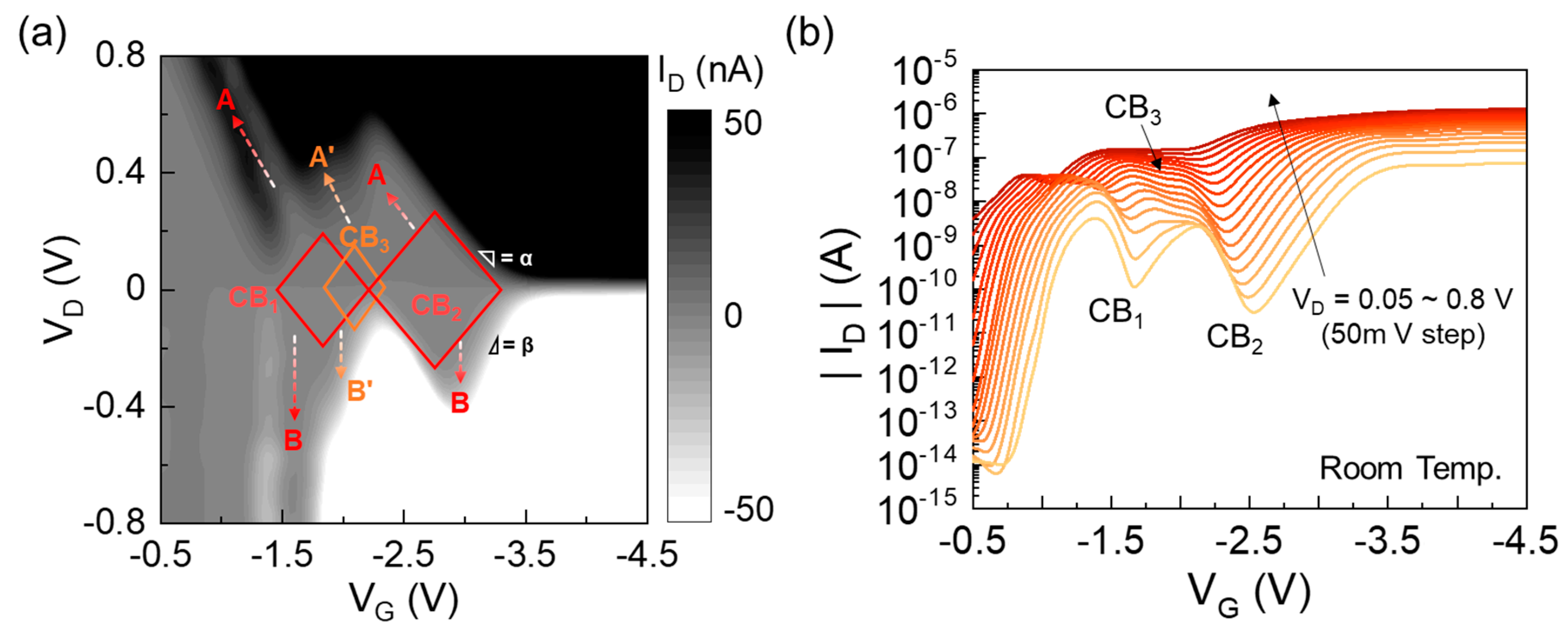 Nanomaterials 13 01809 g003 Nanomaterials 13 01809 g003