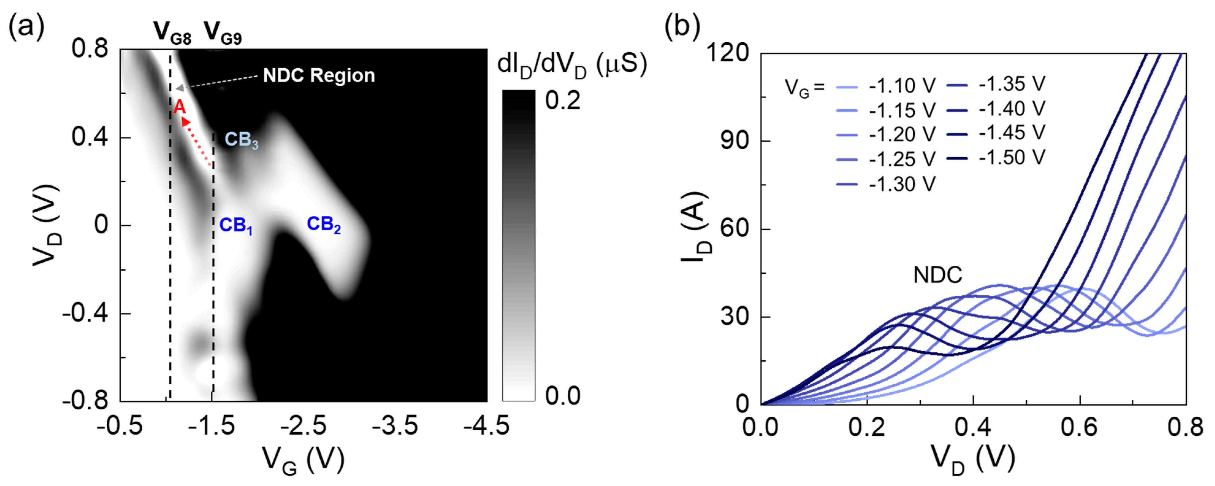 Nanomaterials 13 01809 g006 Nanomaterials 13 01809 g006