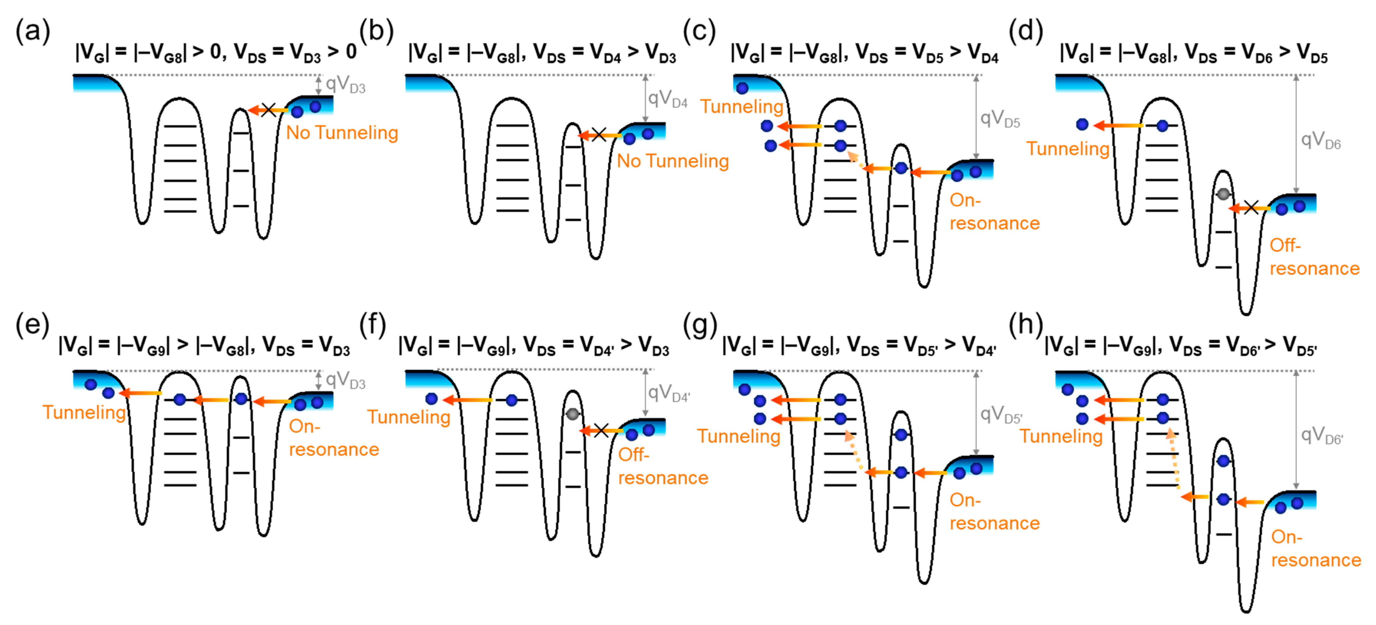 Nanomaterials 13 01809 g007 Nanomaterials 13 01809 g007