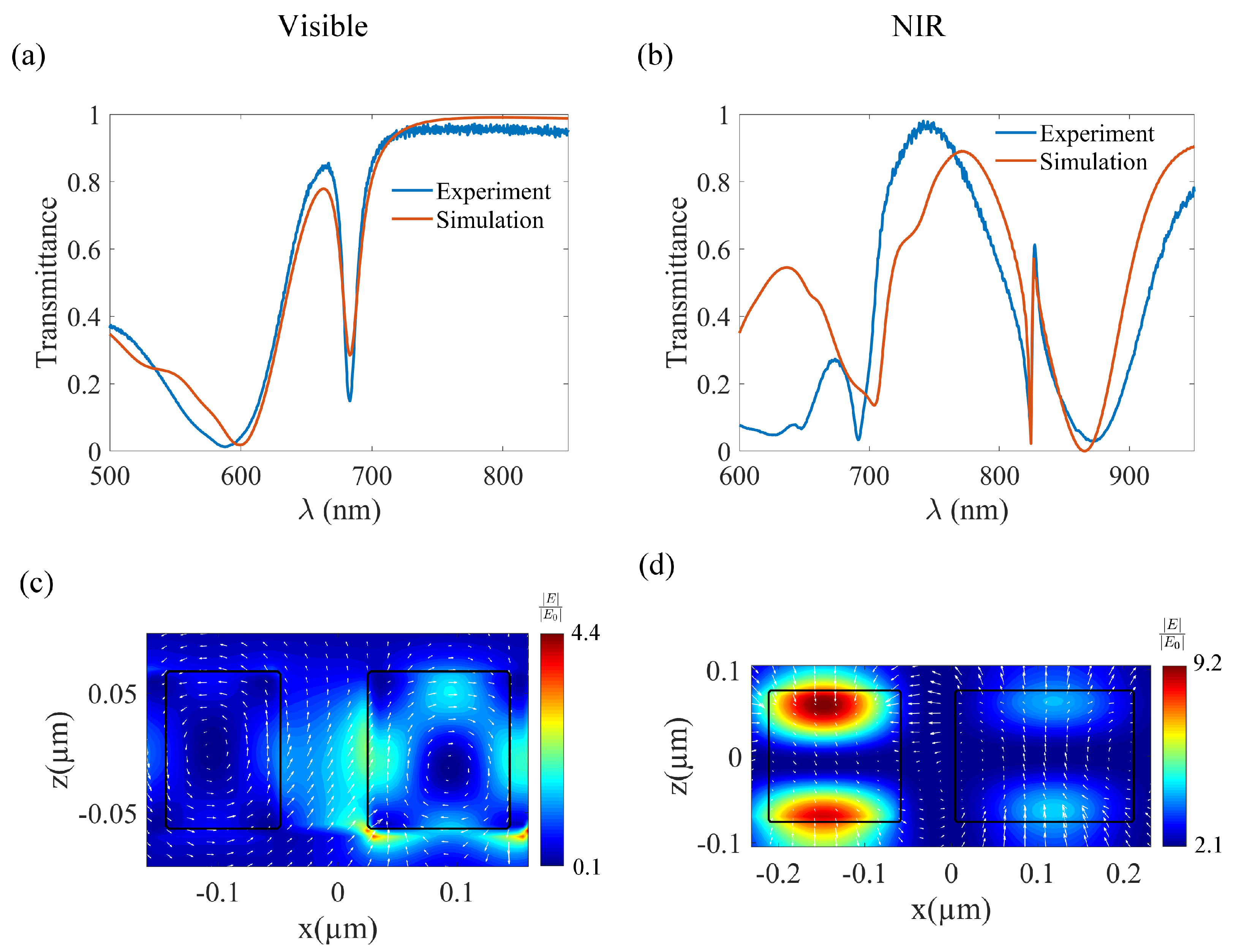Nanomaterials 13 01810 g002