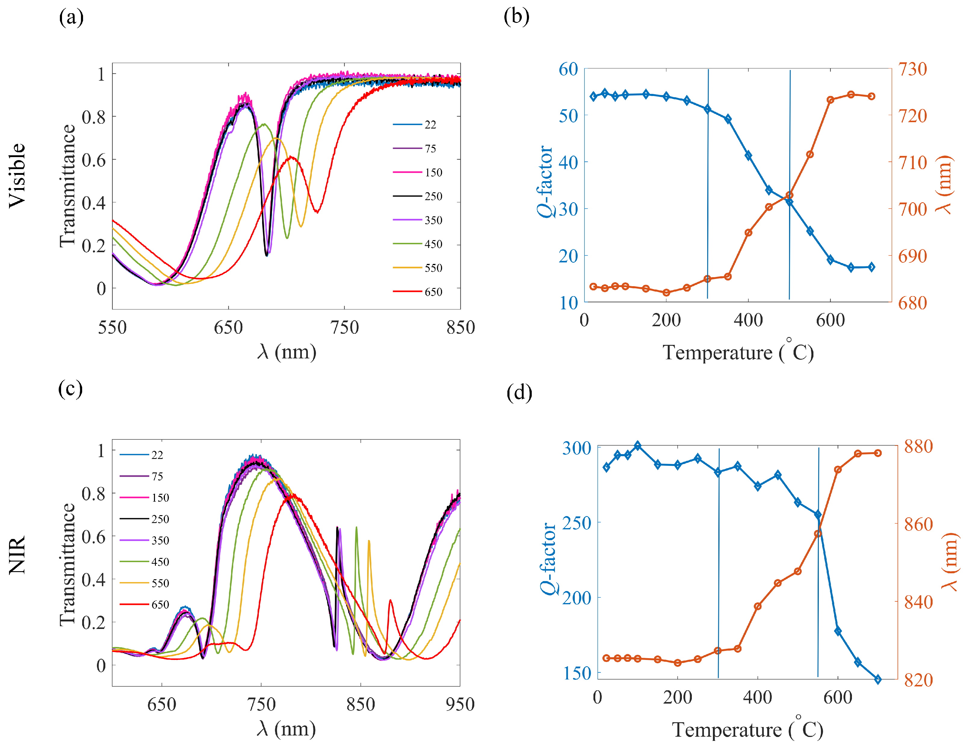 Nanomaterials 13 01810 g004