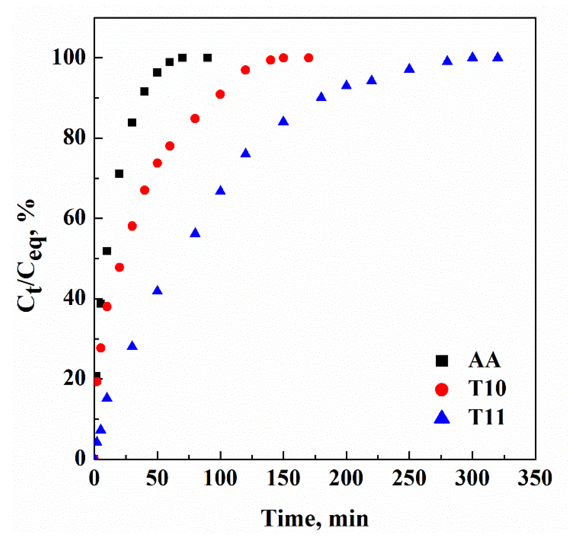 Nanomaterials 13 01812 g007