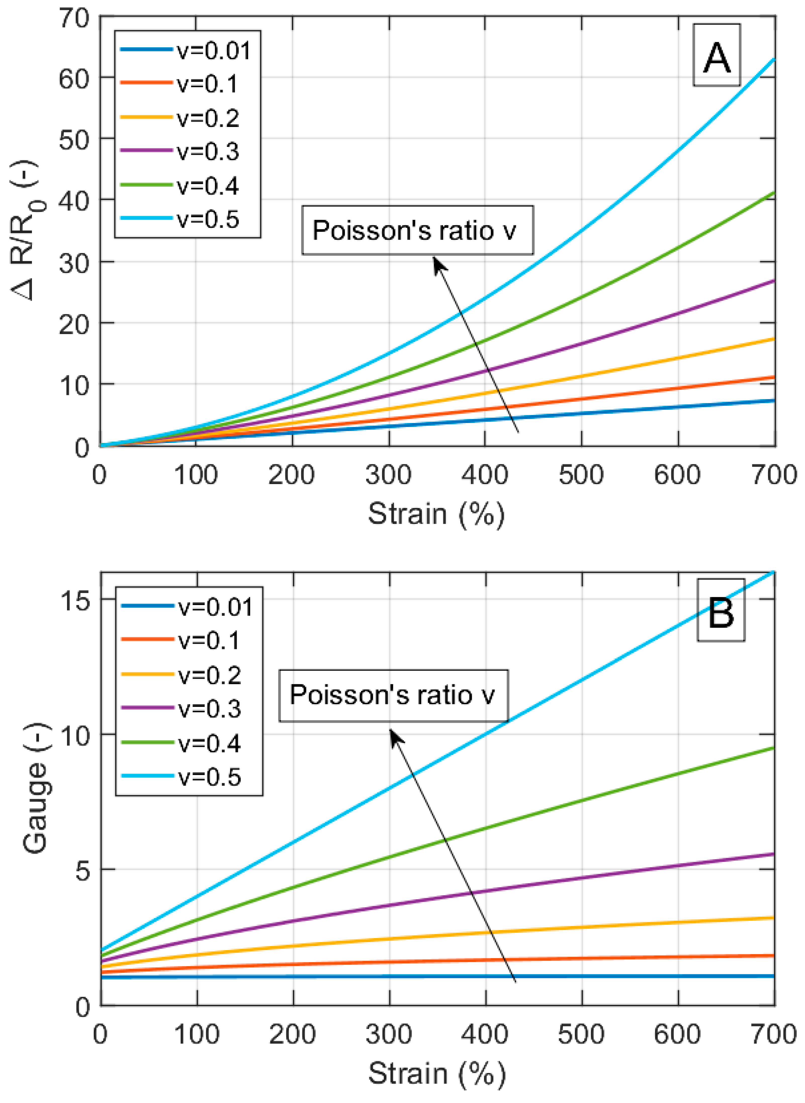 Nanomaterials 13 01813 g002