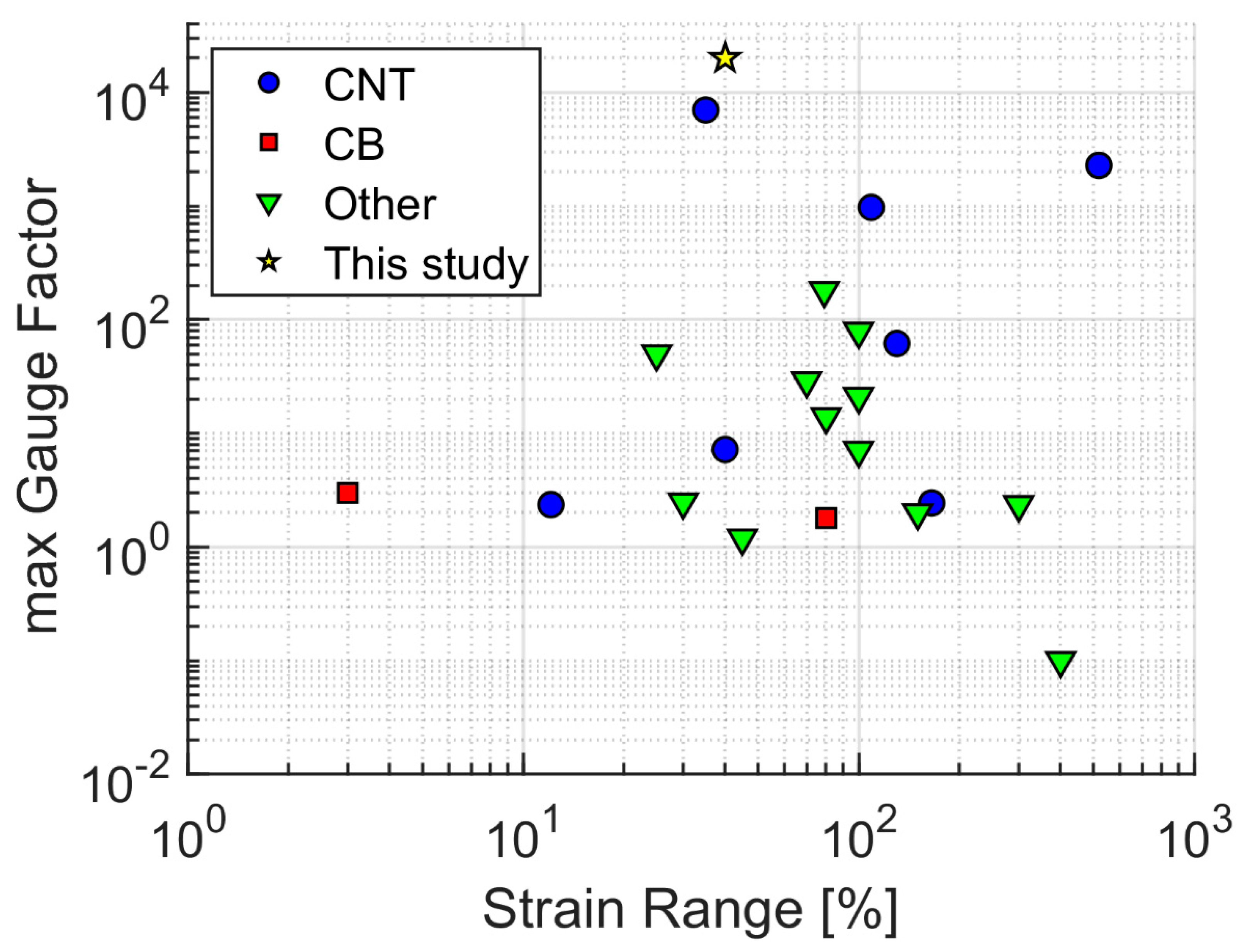 Nanomaterials 13 01813 g003