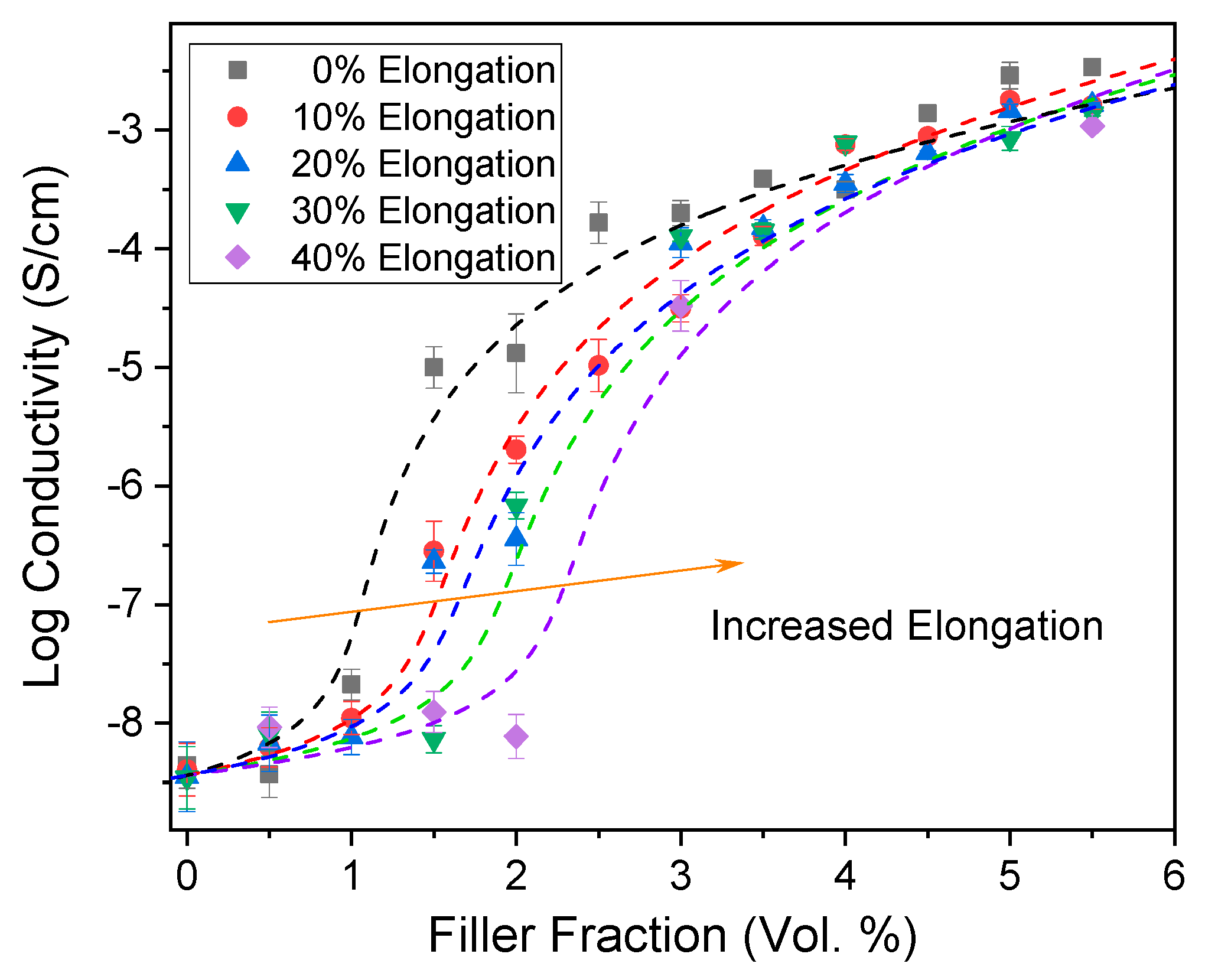 Nanomaterials 13 01813 g009