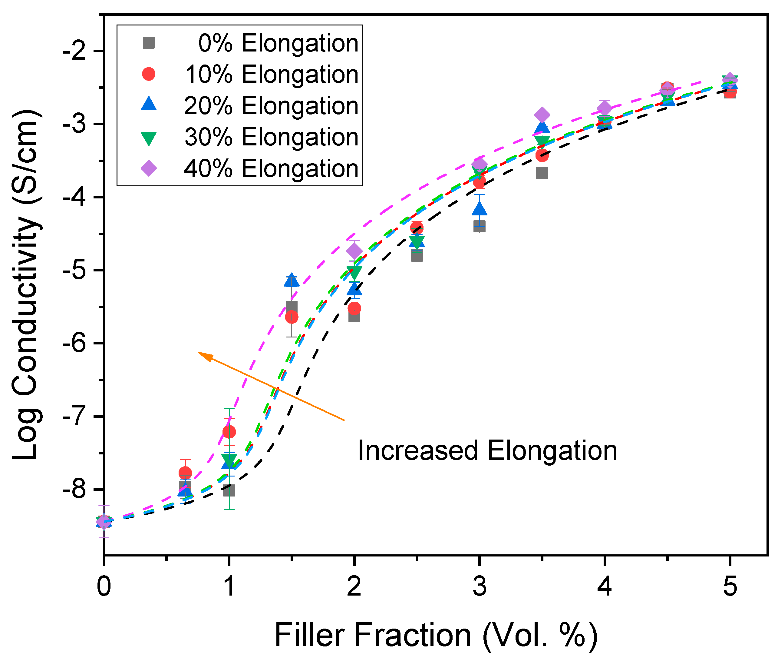 Nanomaterials 13 01813 g012