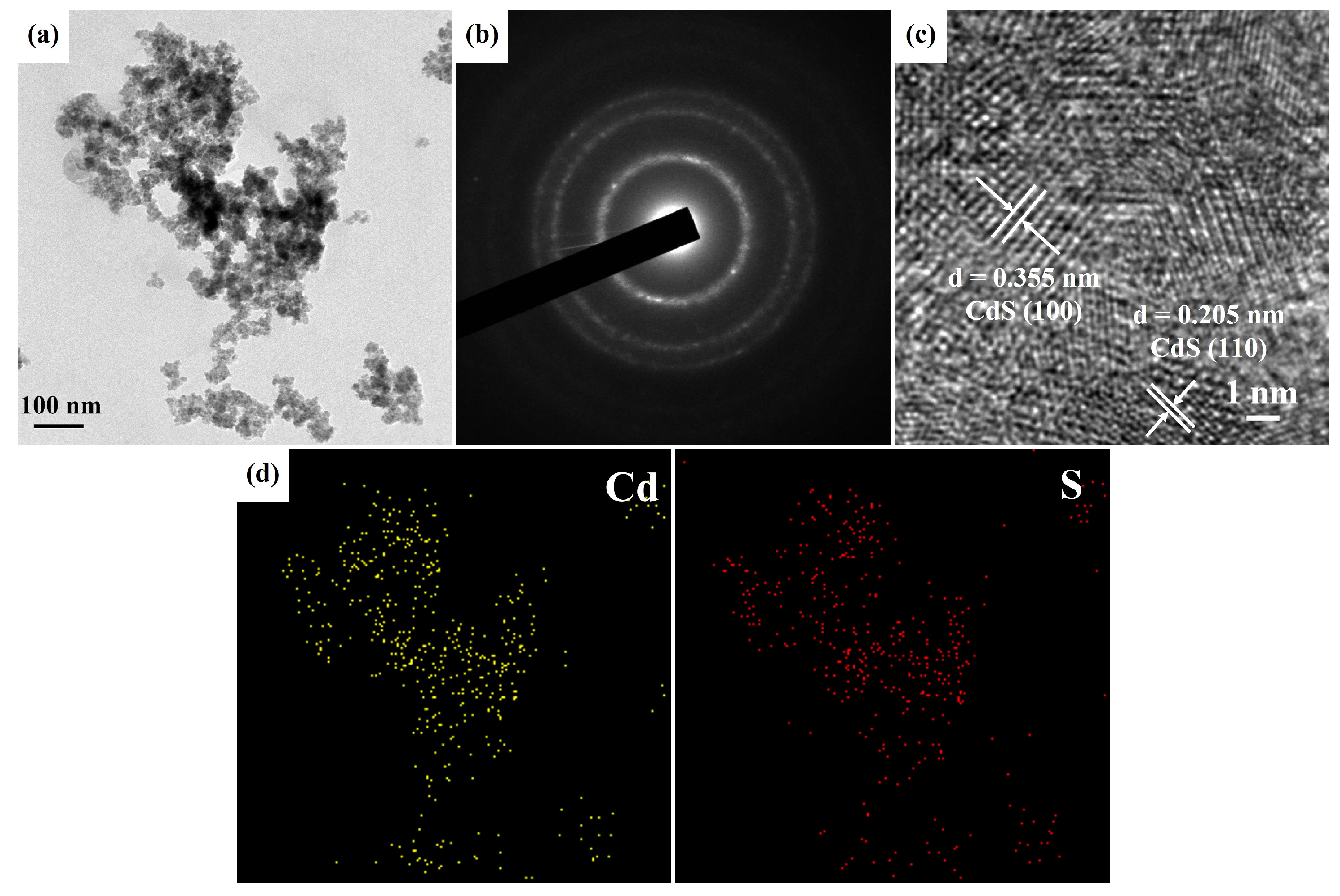 Nanomaterials 13 01815 g004 Nanomaterials 13 01815 g004