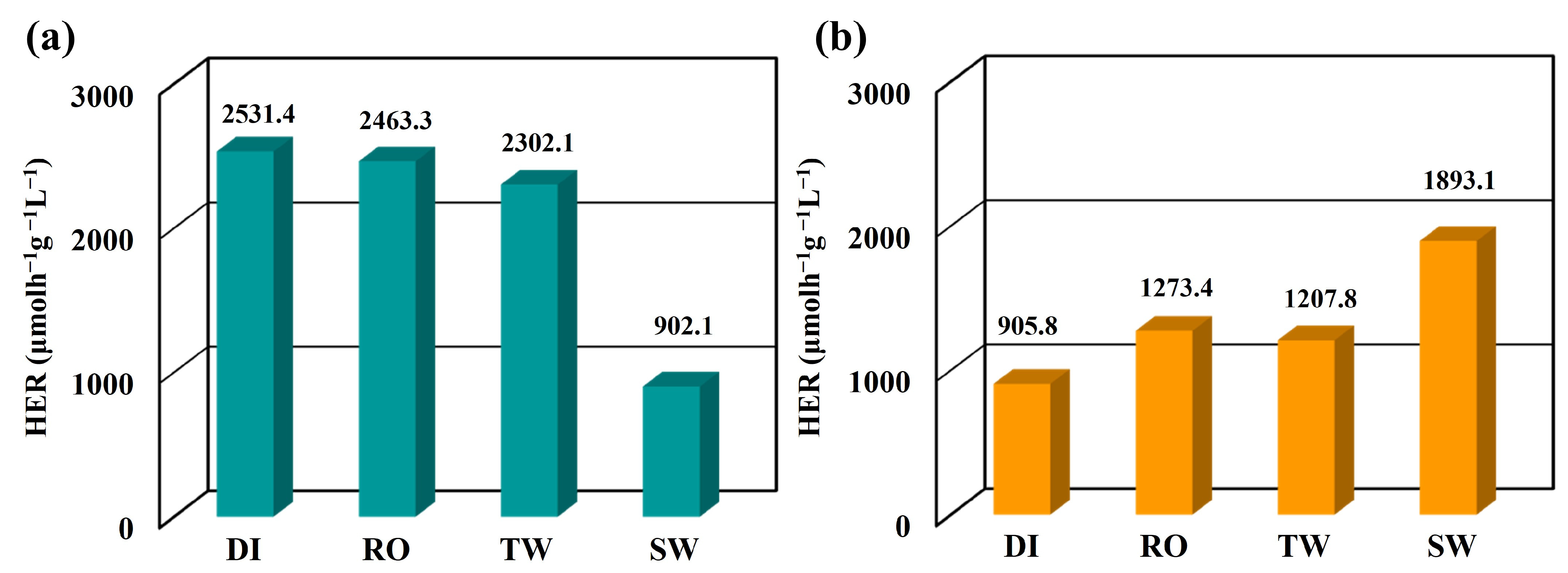 Nanomaterials 13 01815 g009 Nanomaterials 13 01815 g009