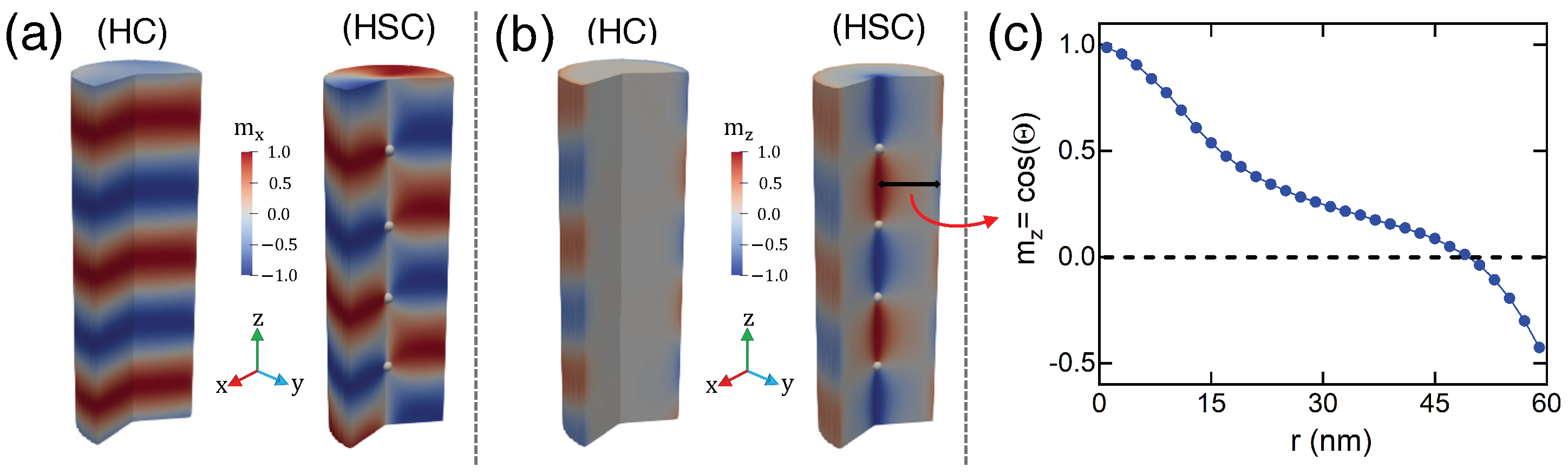 Nanomaterials 13 01816 g001 Nanomaterials 13 01816 g001