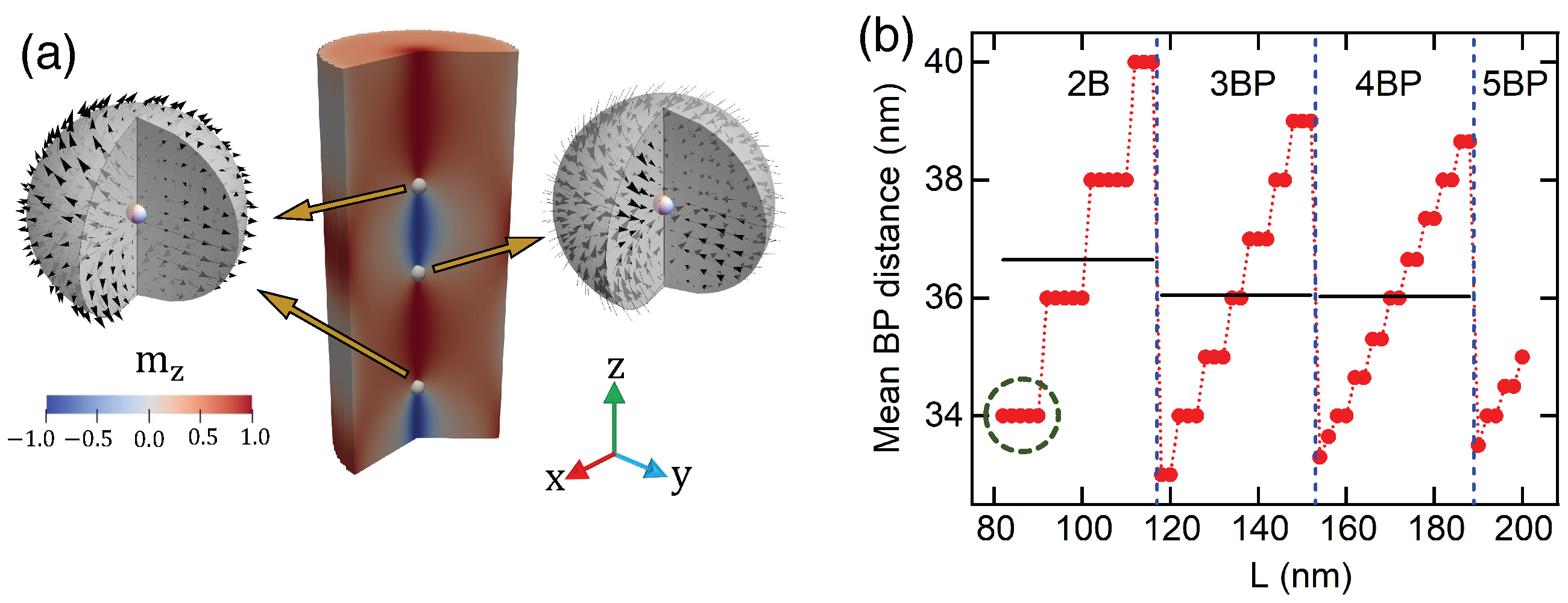 Nanomaterials 13 01816 g002 Nanomaterials 13 01816 g002