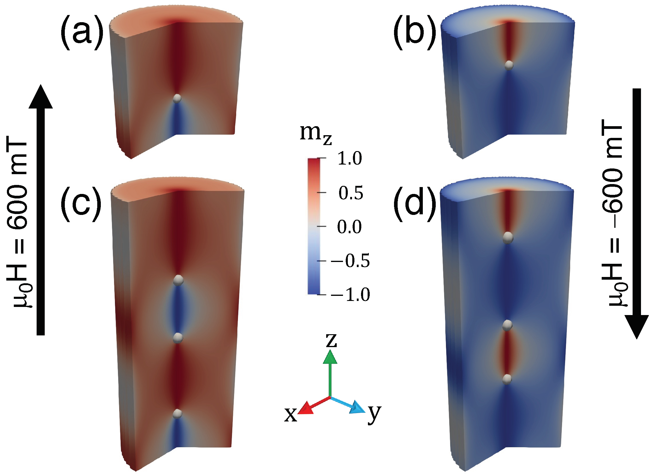Nanomaterials 13 01816 g005 Nanomaterials 13 01816 g005