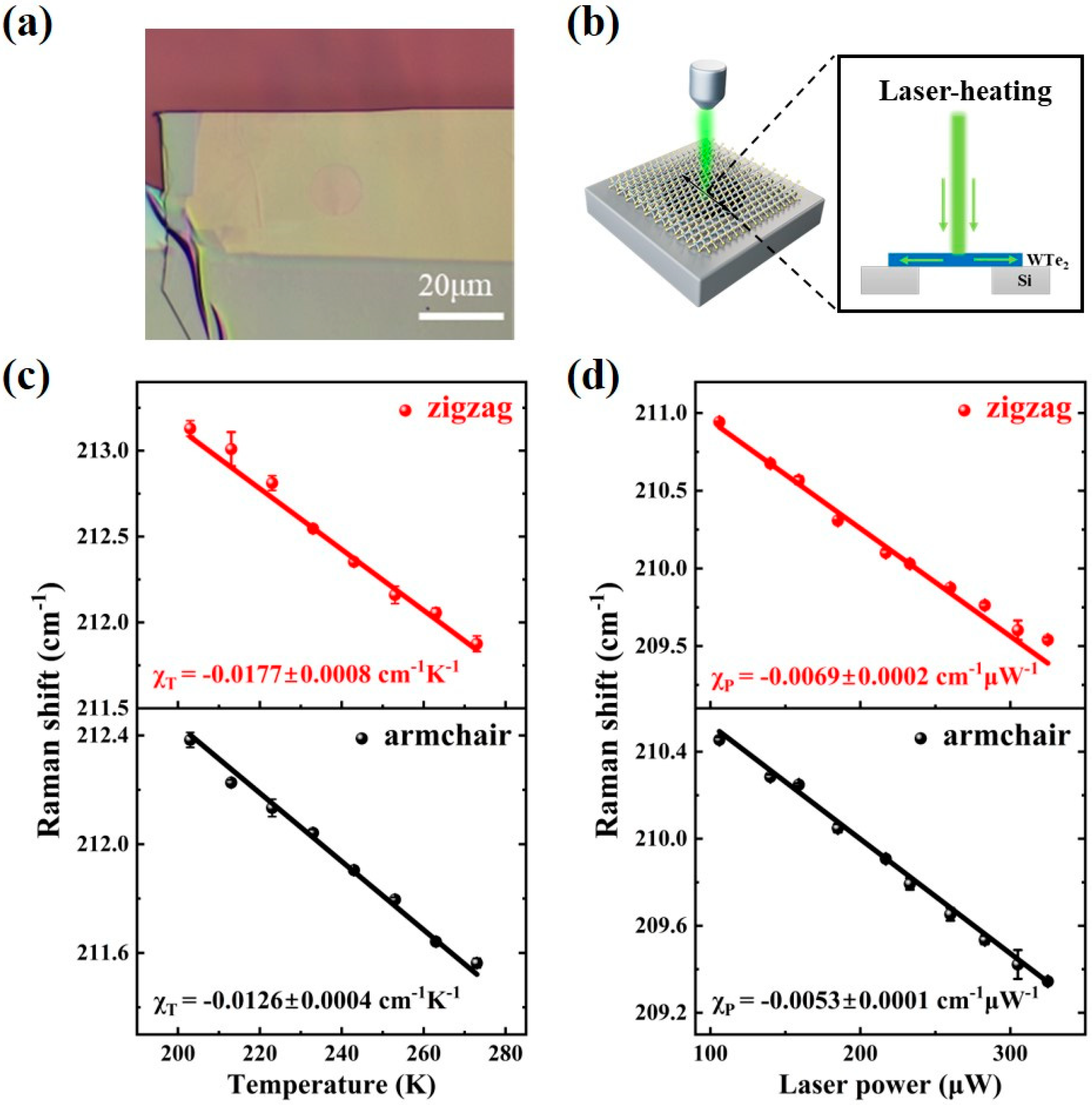 Nanomaterials 13 01817 g002 Nanomaterials 13 01817 g002