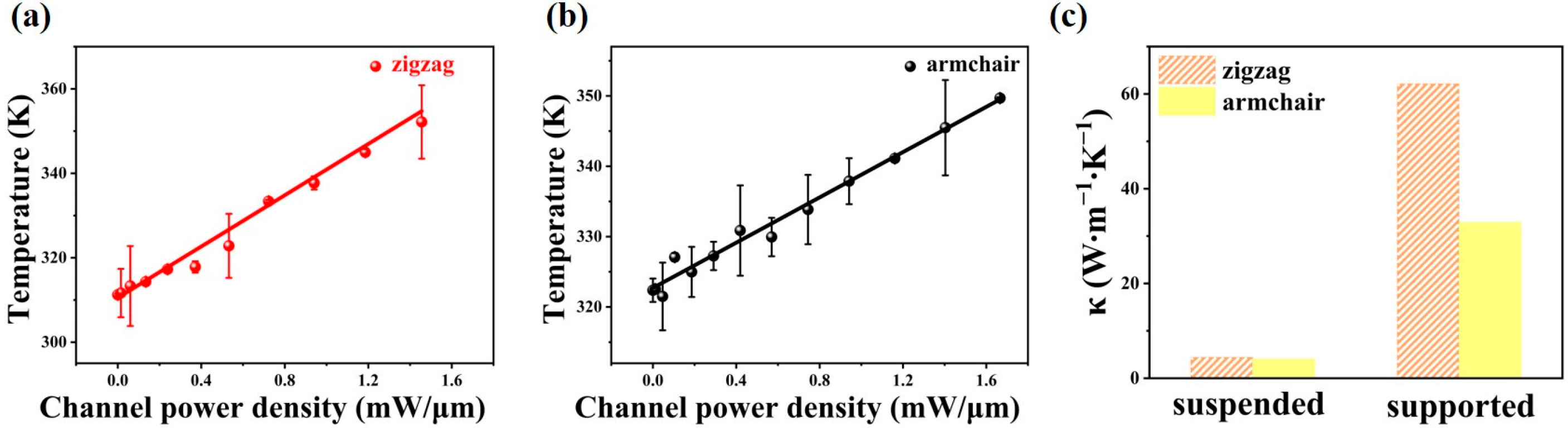 Nanomaterials 13 01817 g004 Nanomaterials 13 01817 g004
