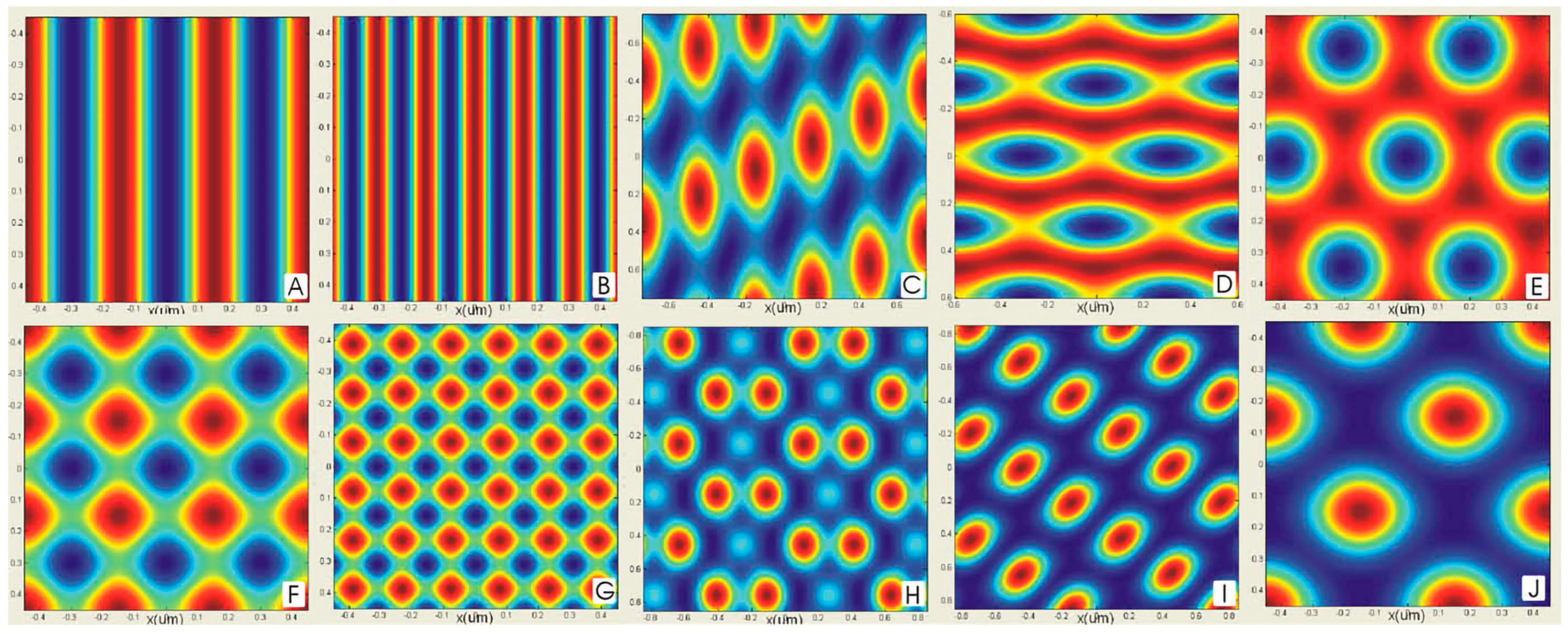 Nanomaterials 13 01818 g001 Nanomaterials 13 01818 g001