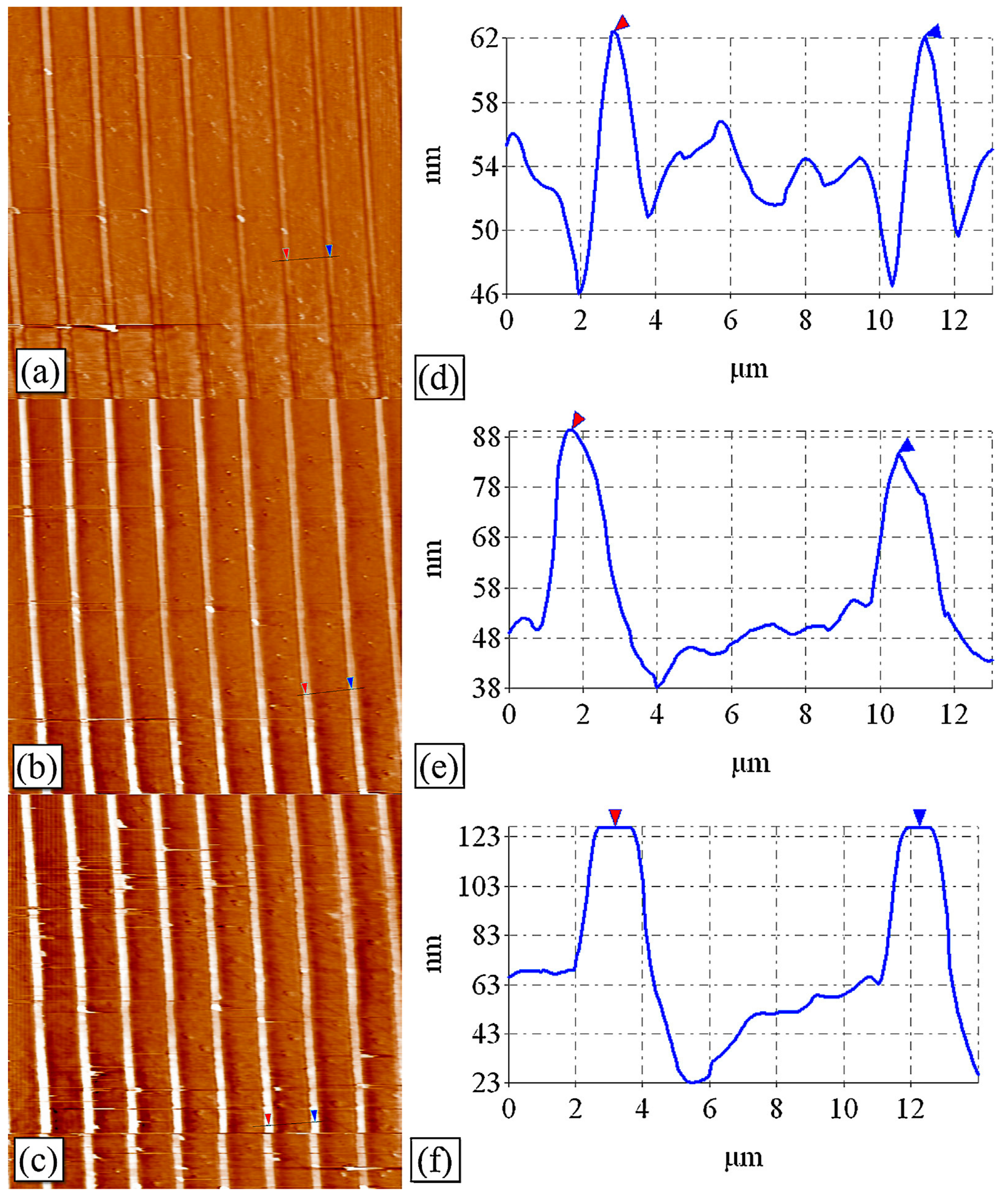 Nanomaterials 13 01818 g002 Nanomaterials 13 01818 g002