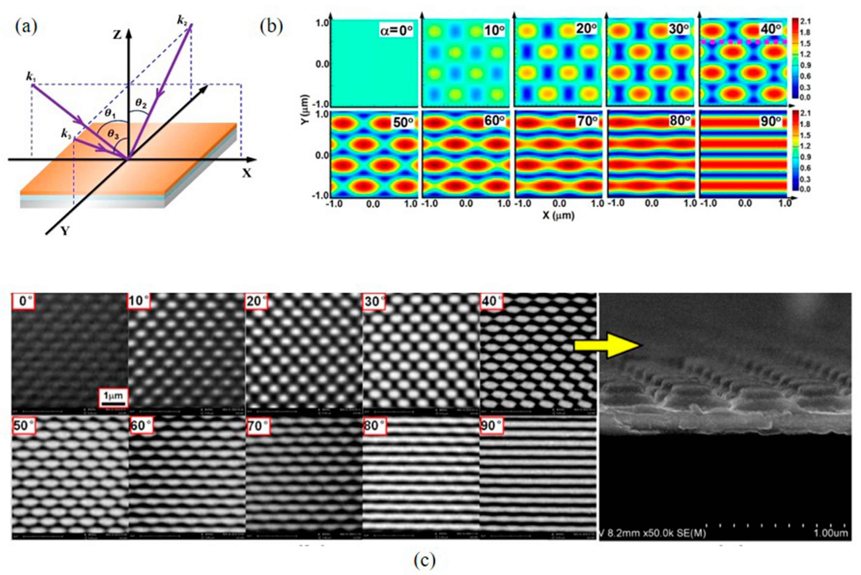 Nanomaterials 13 01818 g003 Nanomaterials 13 01818 g003