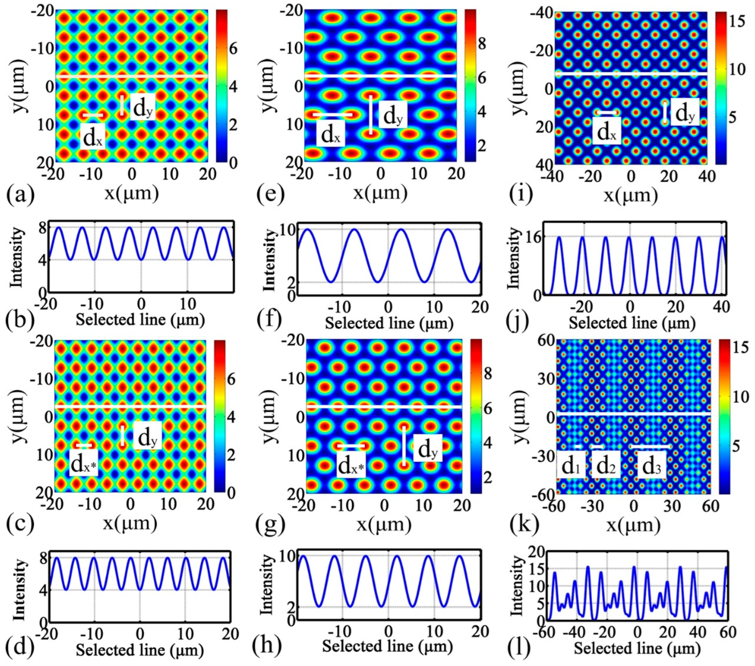 Nanomaterials 13 01818 g004 Nanomaterials 13 01818 g004