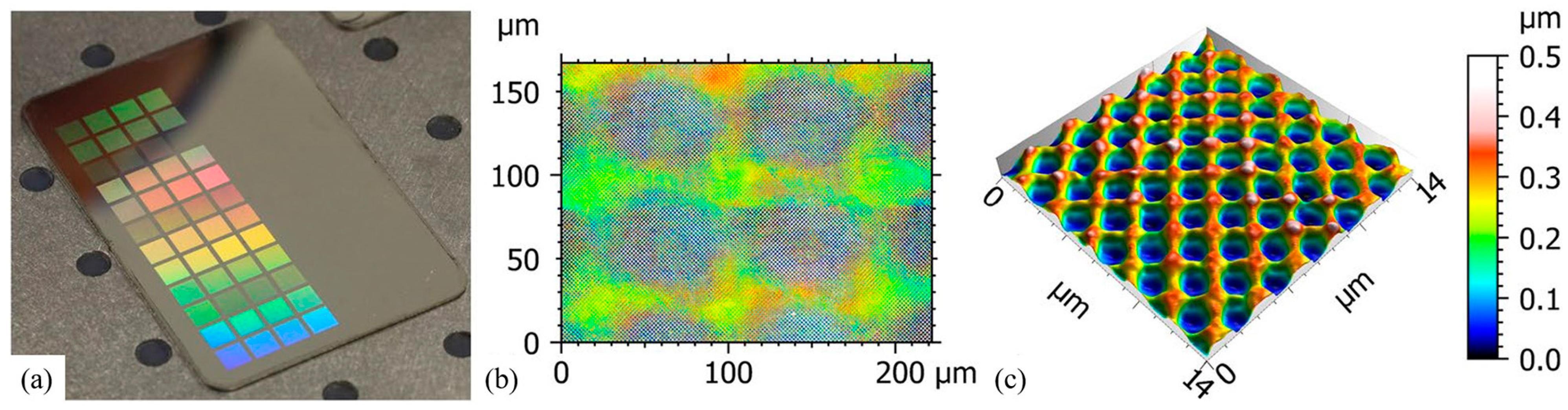 Nanomaterials 13 01818 g007 Nanomaterials 13 01818 g007