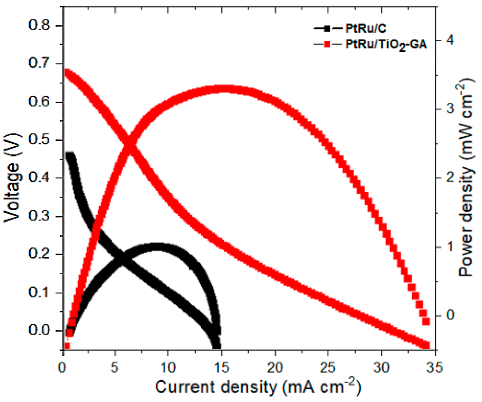 Nanomaterials 13 01819 g011 Nanomaterials 13 01819 g011