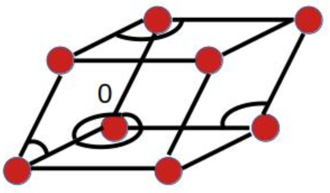 Nanomaterials 13 01820 g002 Nanomaterials 13 01820 g002