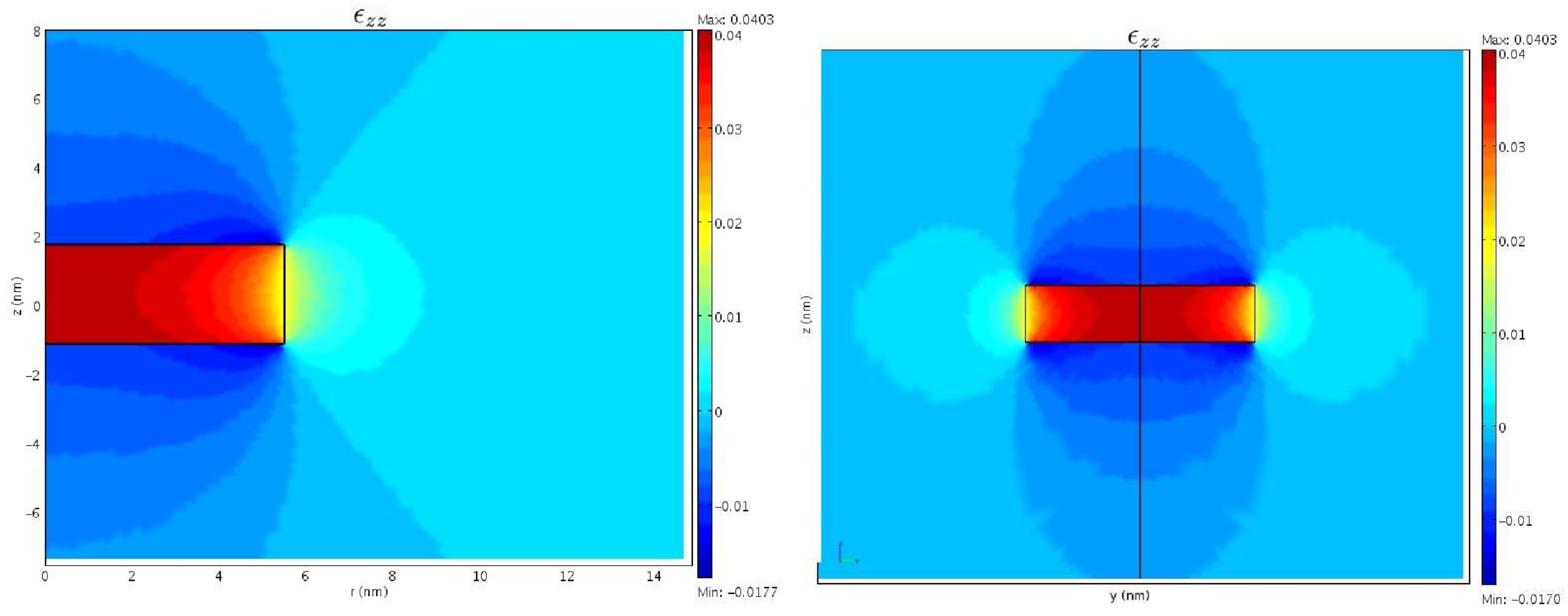 Nanomaterials 13 01820 g005 Nanomaterials 13 01820 g005