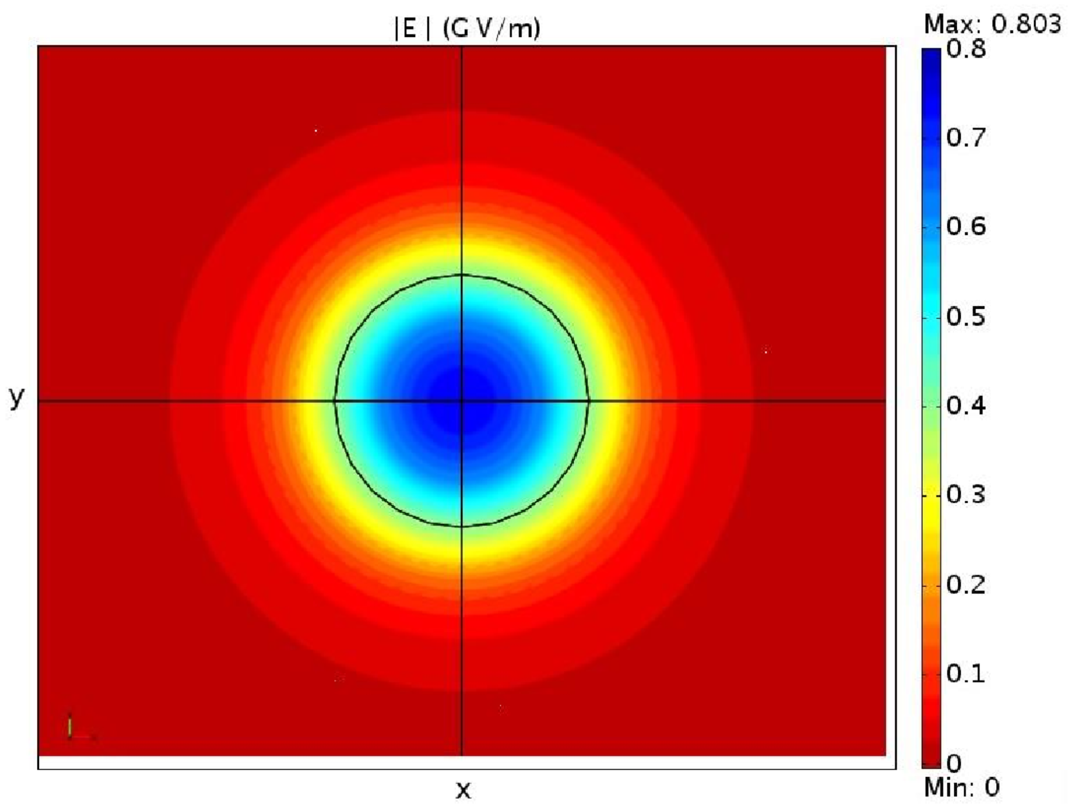 Nanomaterials 13 01820 g006 Nanomaterials 13 01820 g006