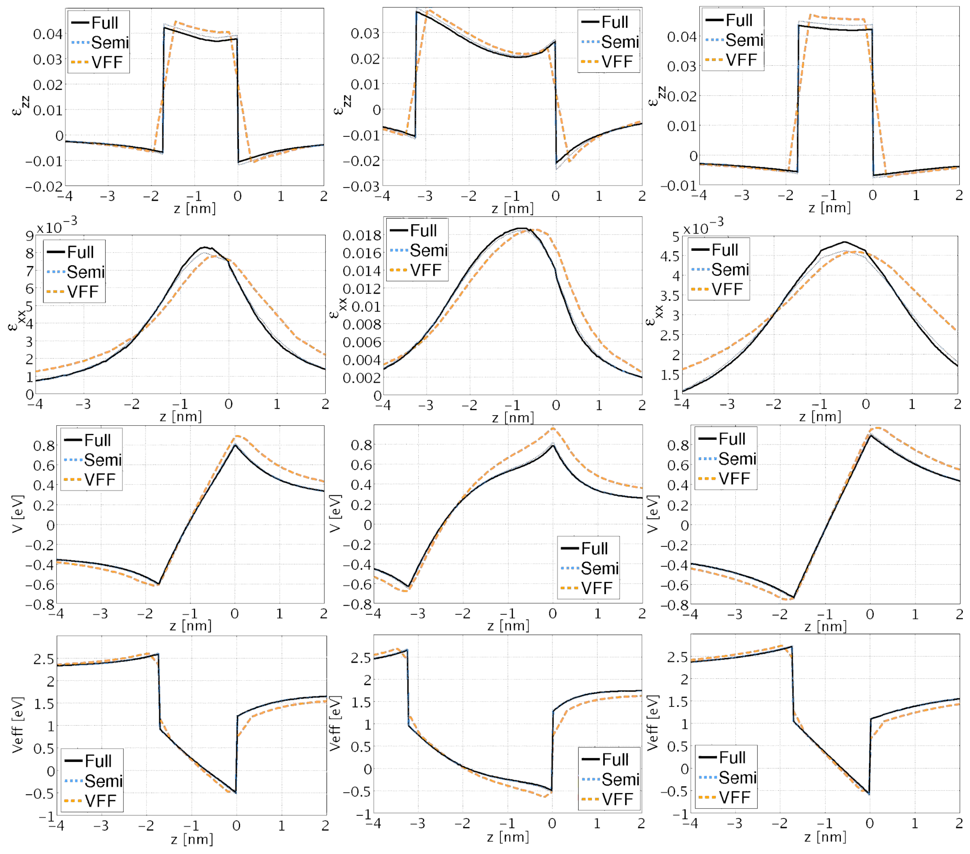 Nanomaterials 13 01820 g008 Nanomaterials 13 01820 g008
