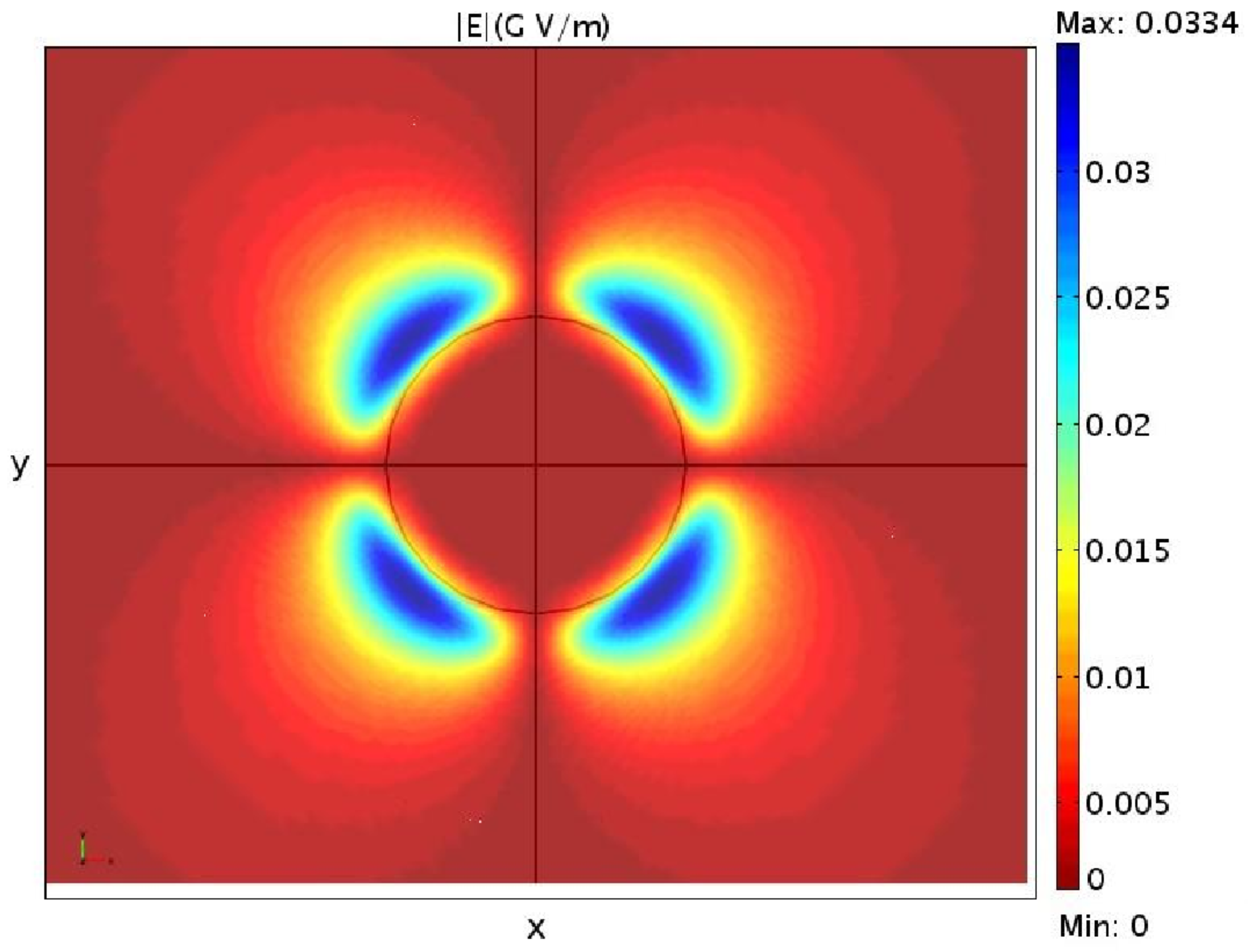 Nanomaterials 13 01820 g013 Nanomaterials 13 01820 g013