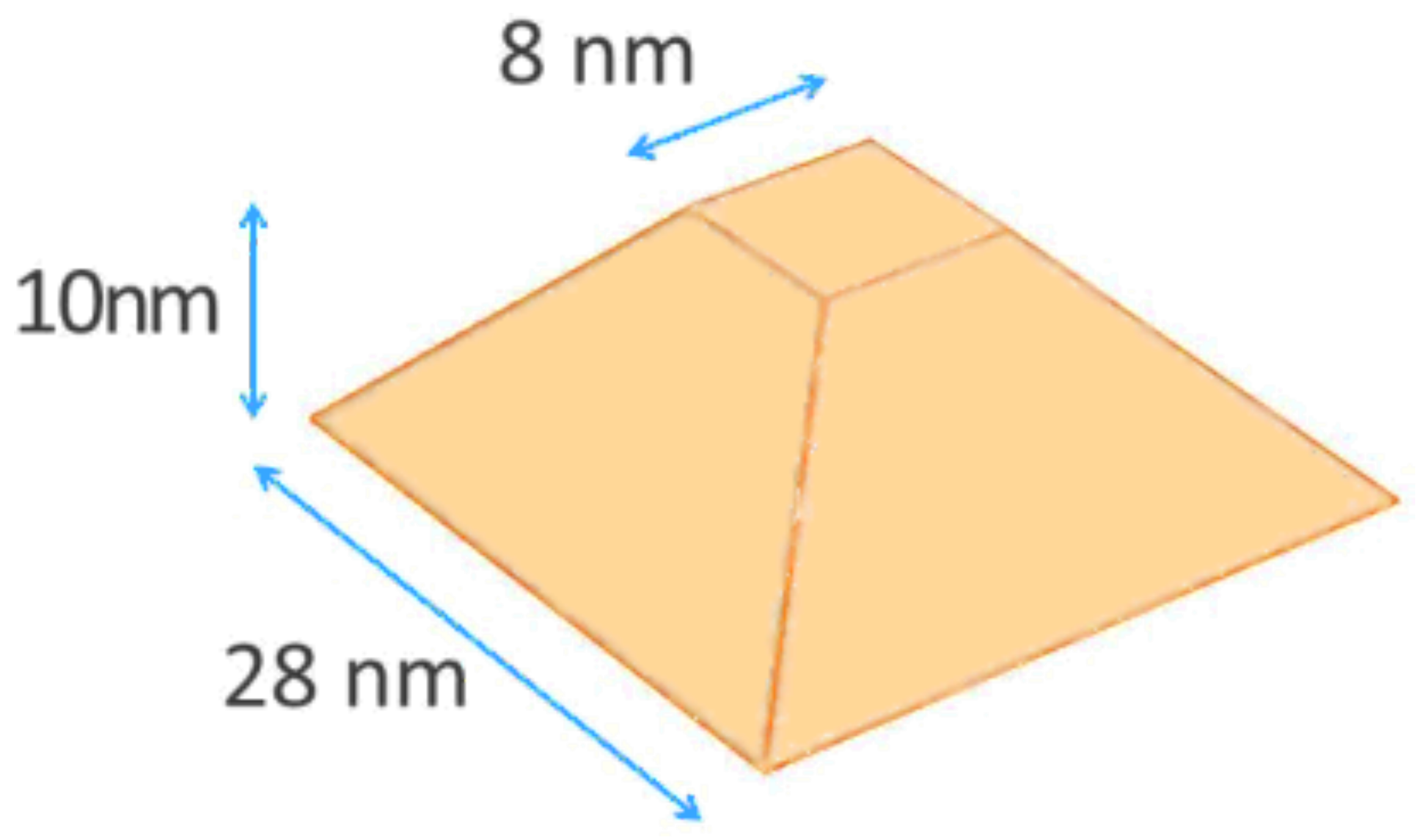 Nanomaterials 13 01820 g014 Nanomaterials 13 01820 g014