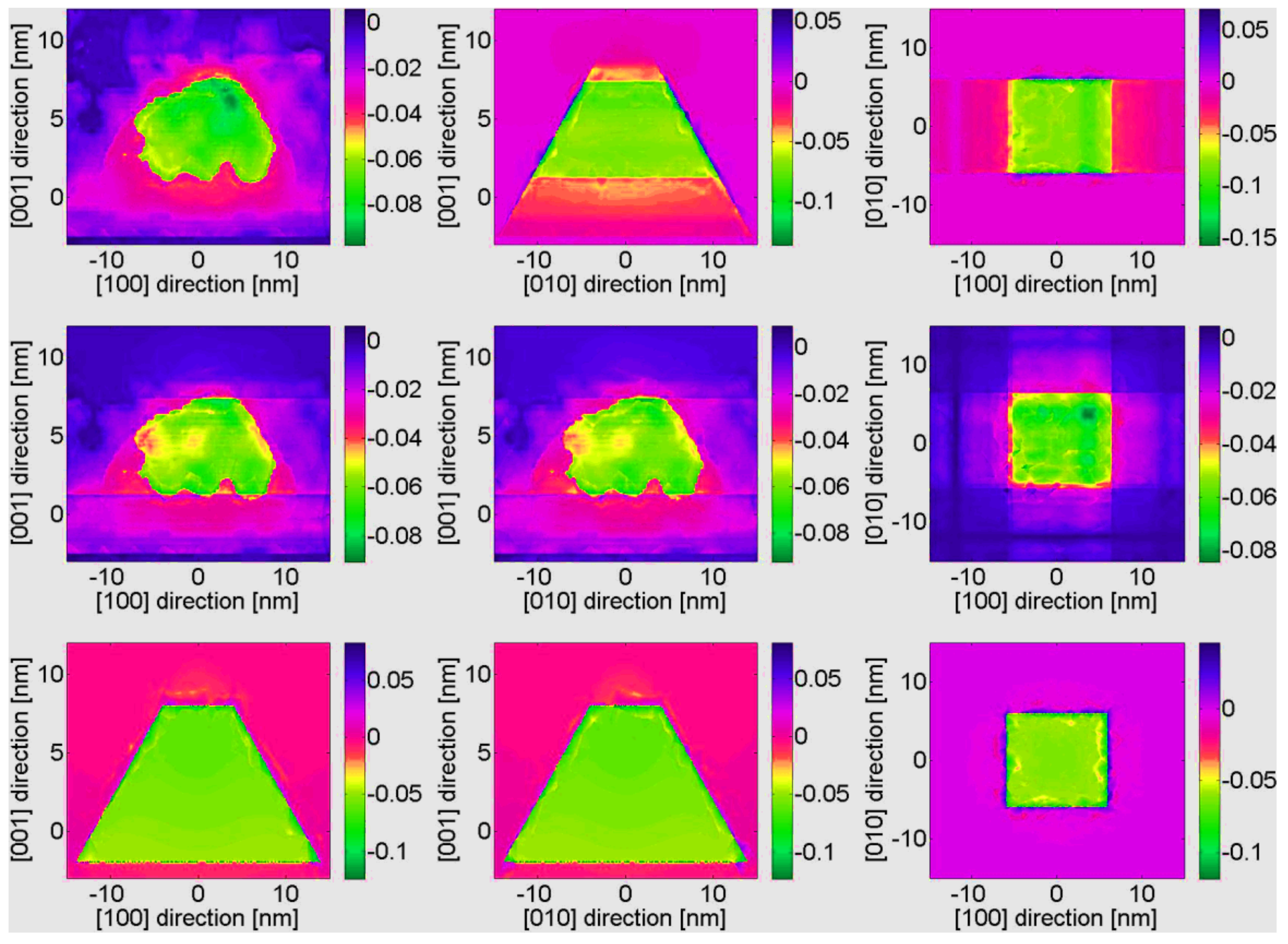 Nanomaterials 13 01820 g015 Nanomaterials 13 01820 g015