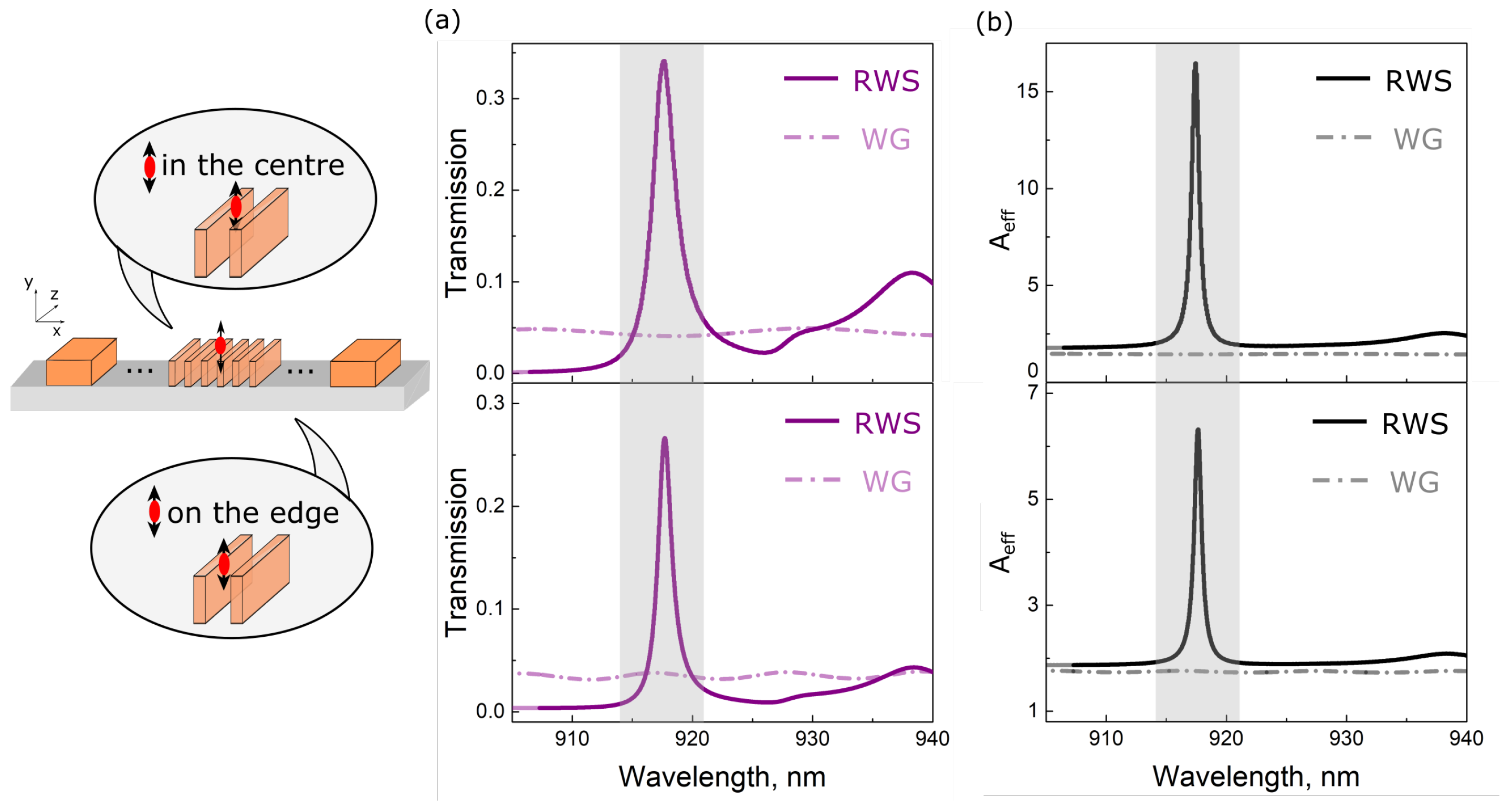 Nanomaterials 13 01821 g003 Nanomaterials 13 01821 g003