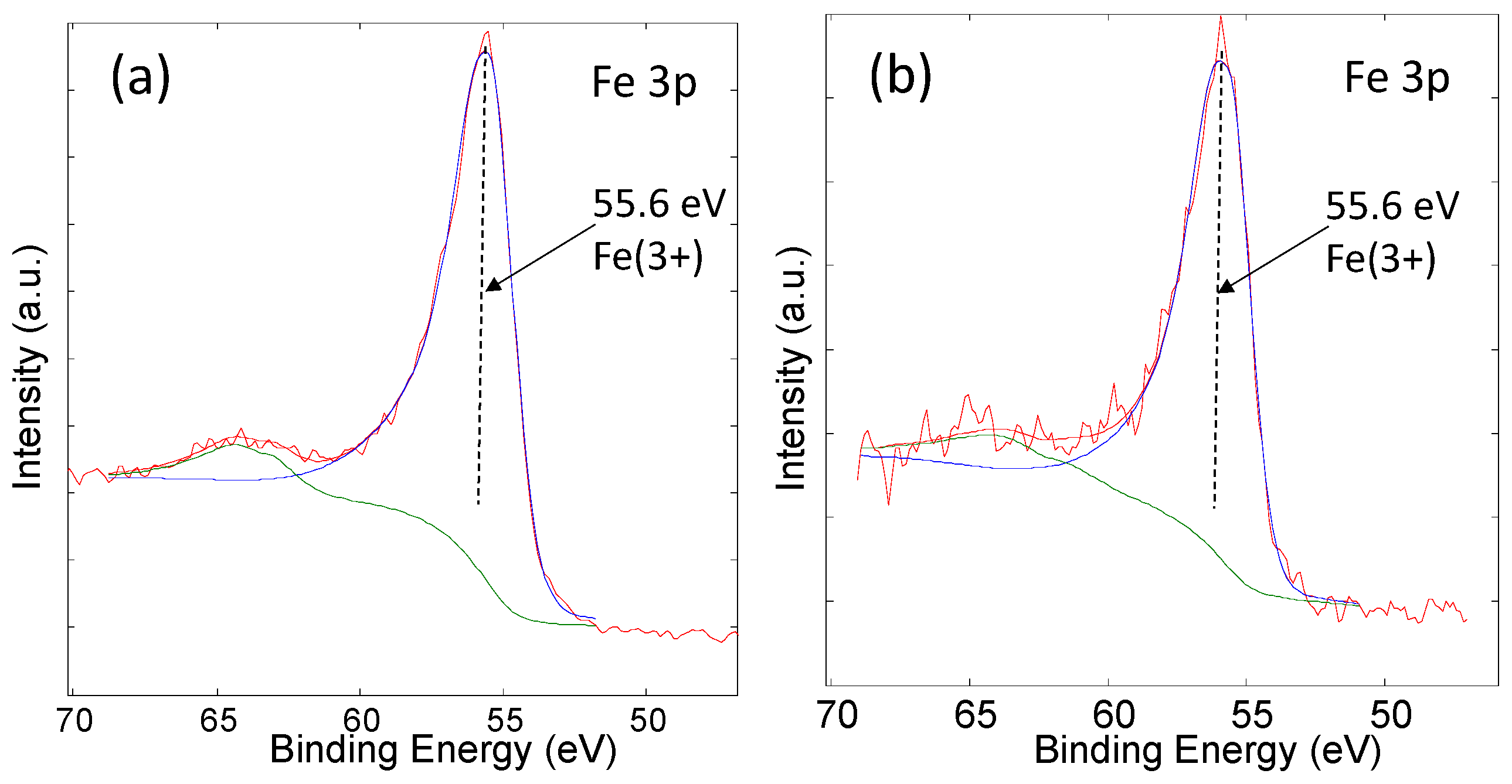 Nanomaterials 13 01822 g005