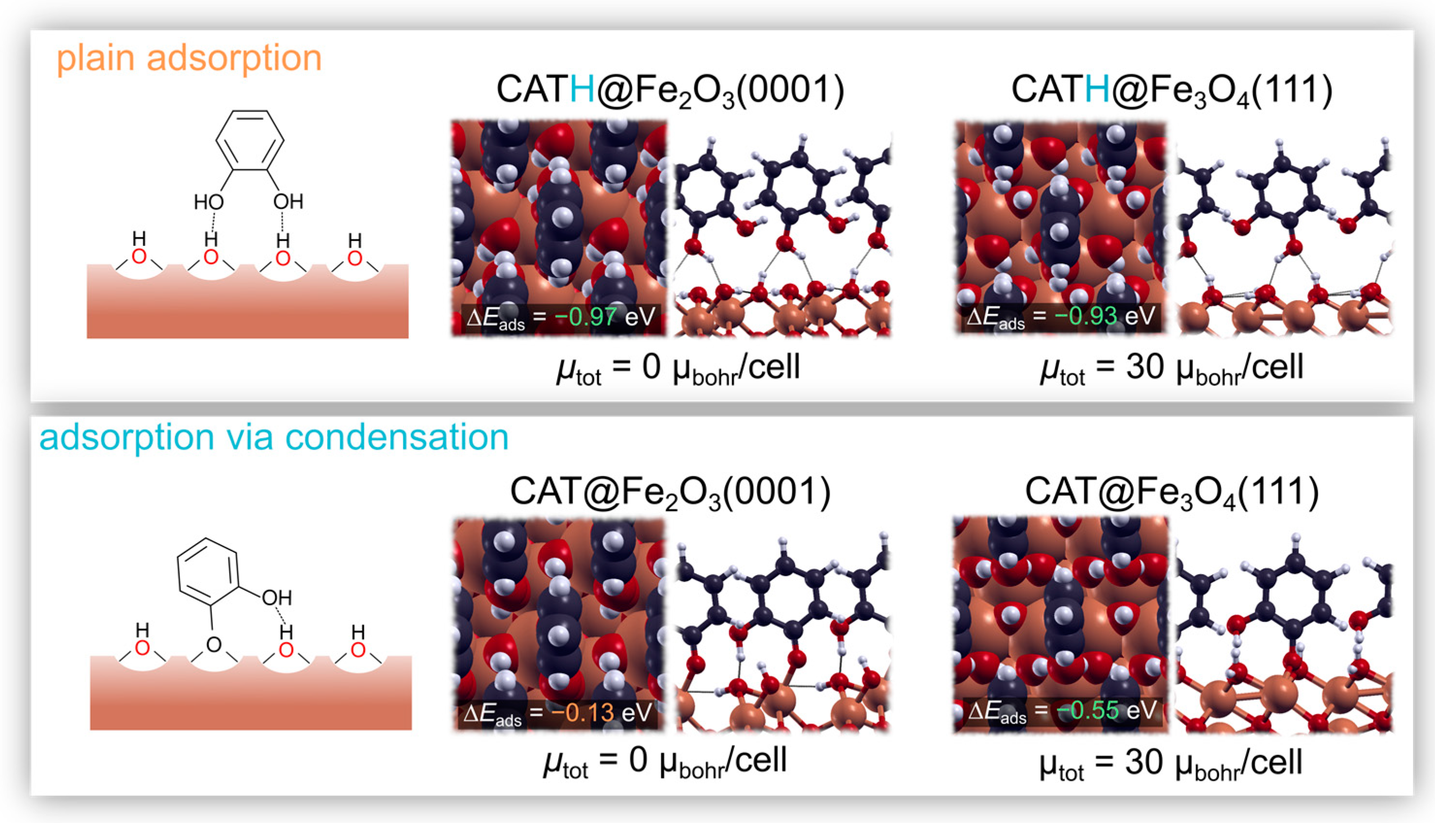 Nanomaterials 13 01822 g006