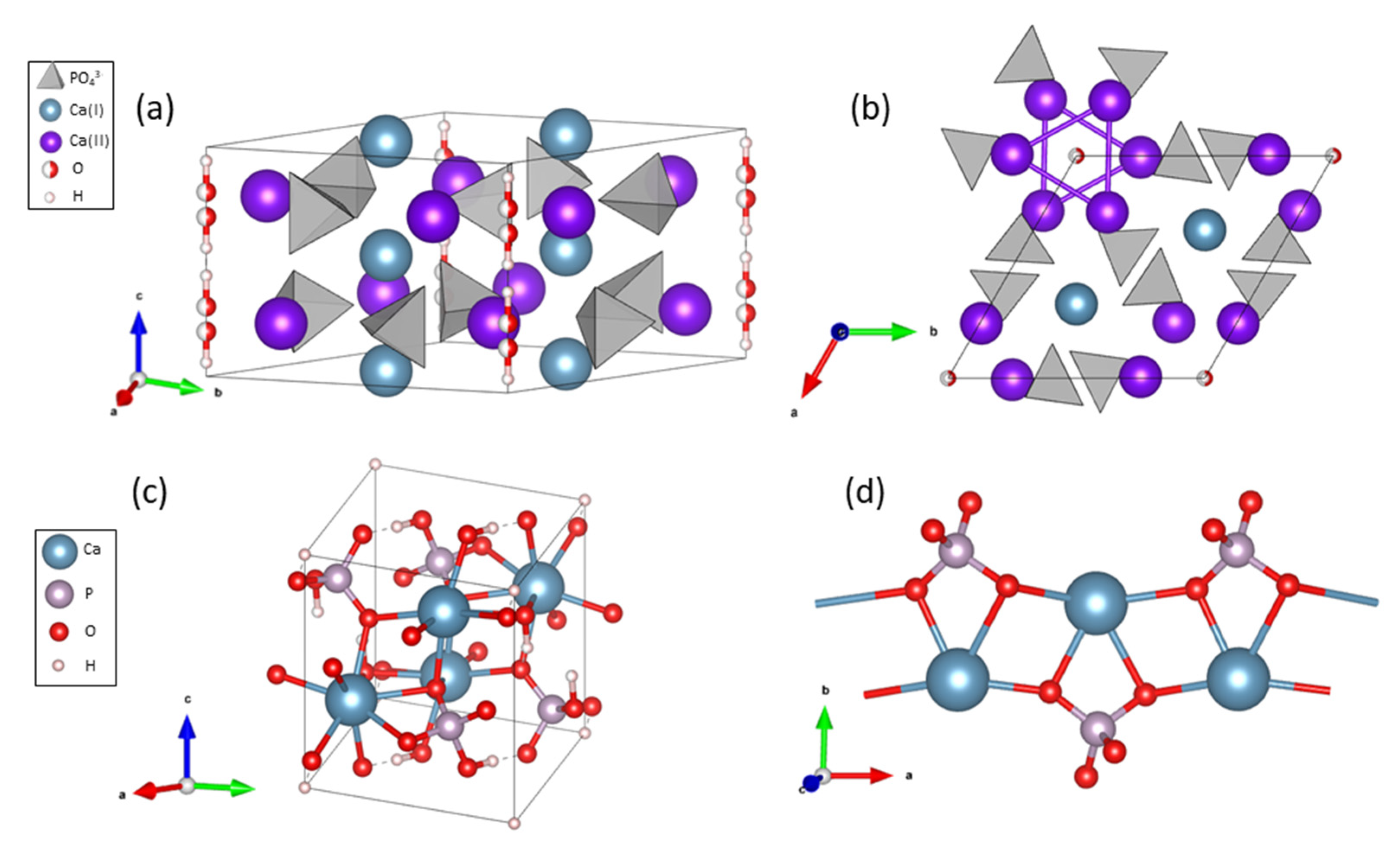 Nanomaterials 13 01823 g002 Nanomaterials 13 01823 g002