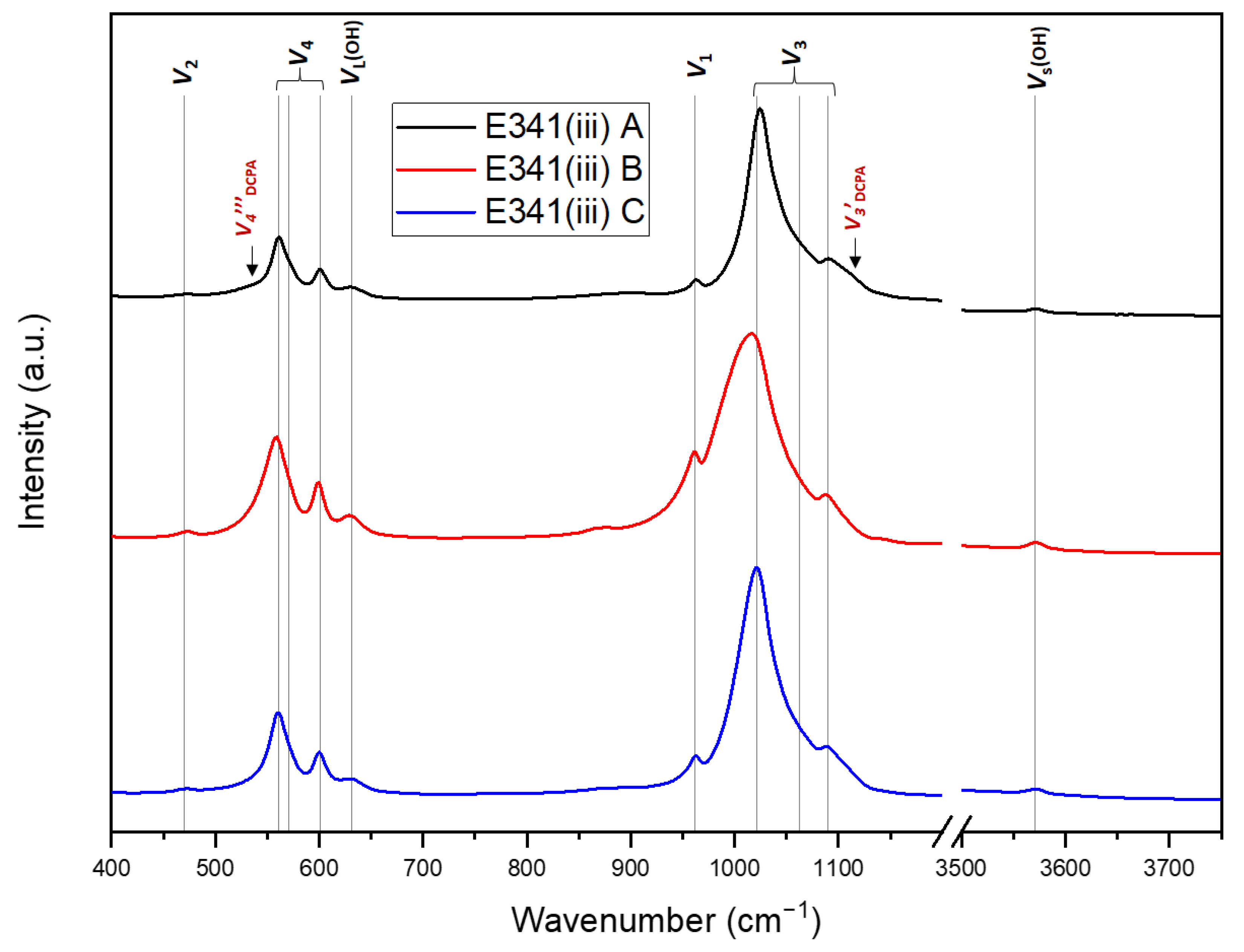 Nanomaterials 13 01823 g004 Nanomaterials 13 01823 g004