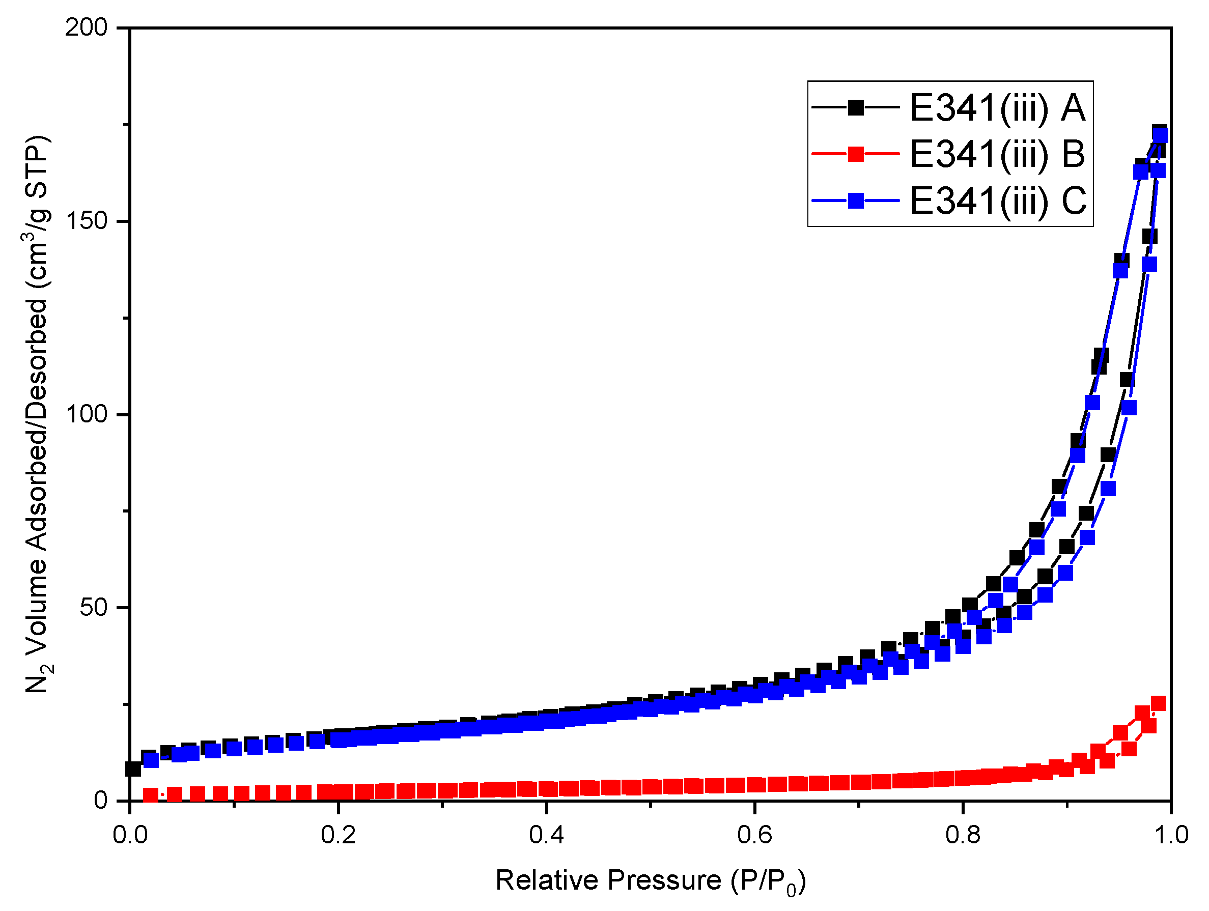 Nanomaterials 13 01823 g006 Nanomaterials 13 01823 g006