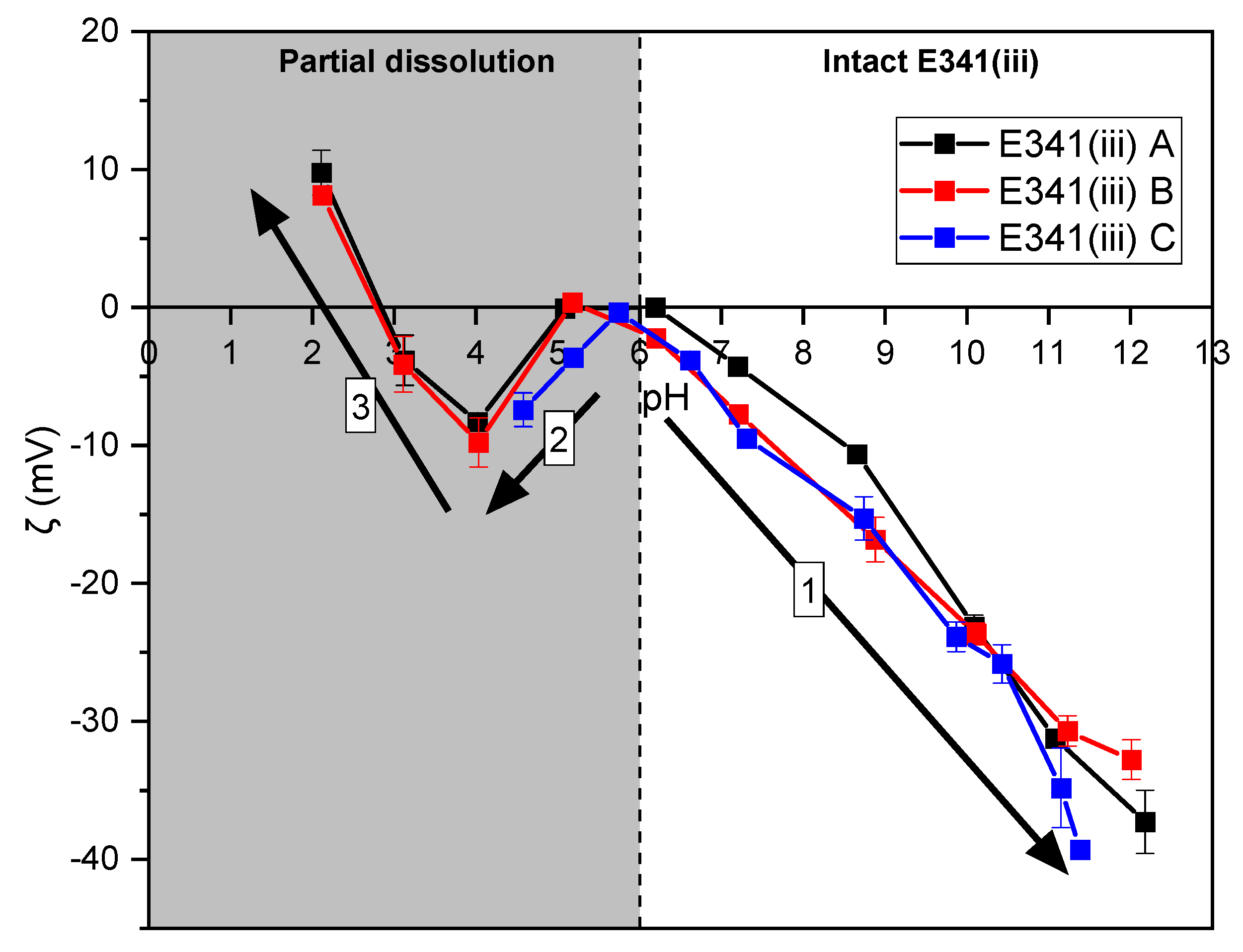 Nanomaterials 13 01823 g014 Nanomaterials 13 01823 g014