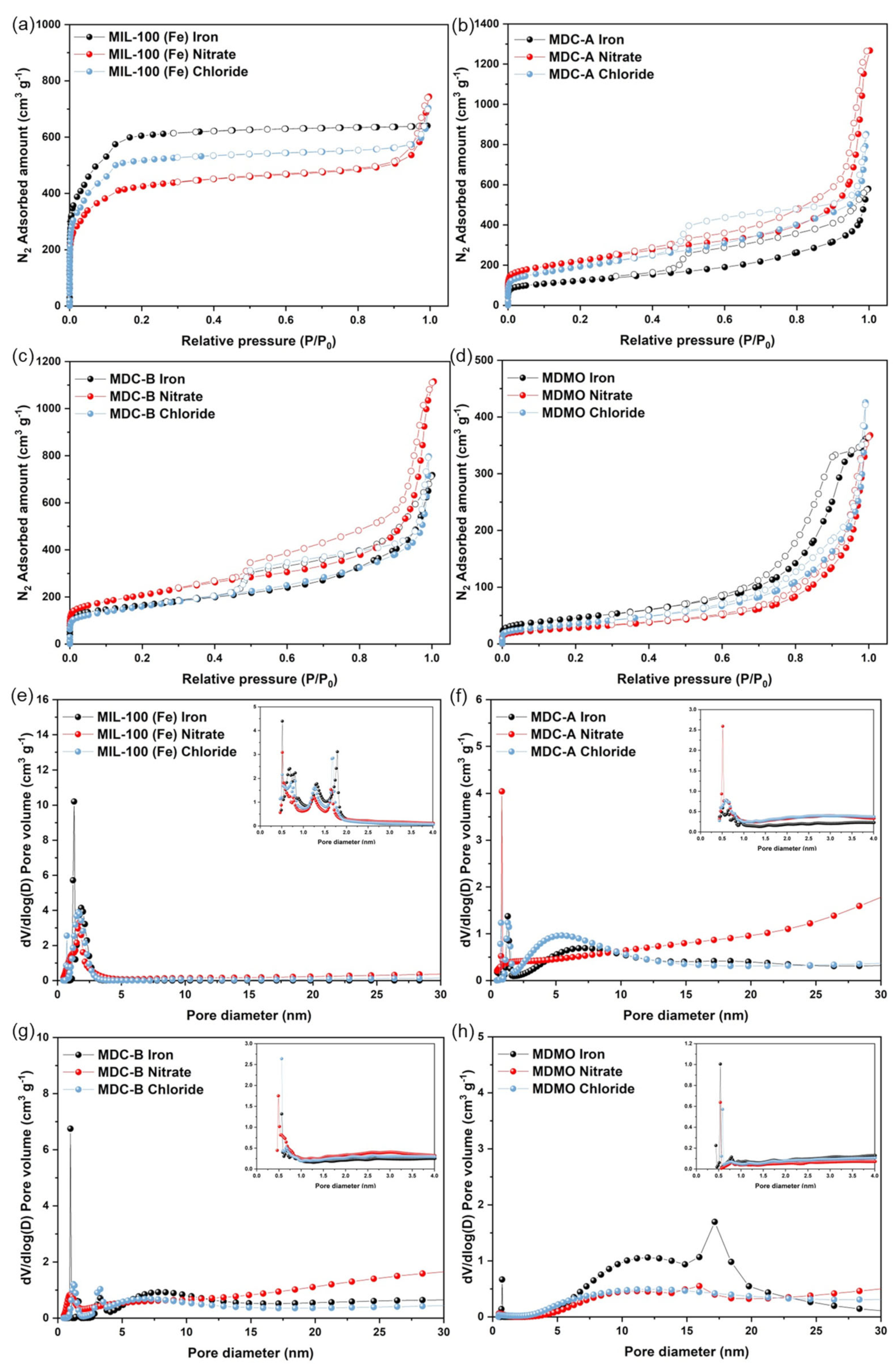 Nanomaterials 13 01824 g005 Nanomaterials 13 01824 g005