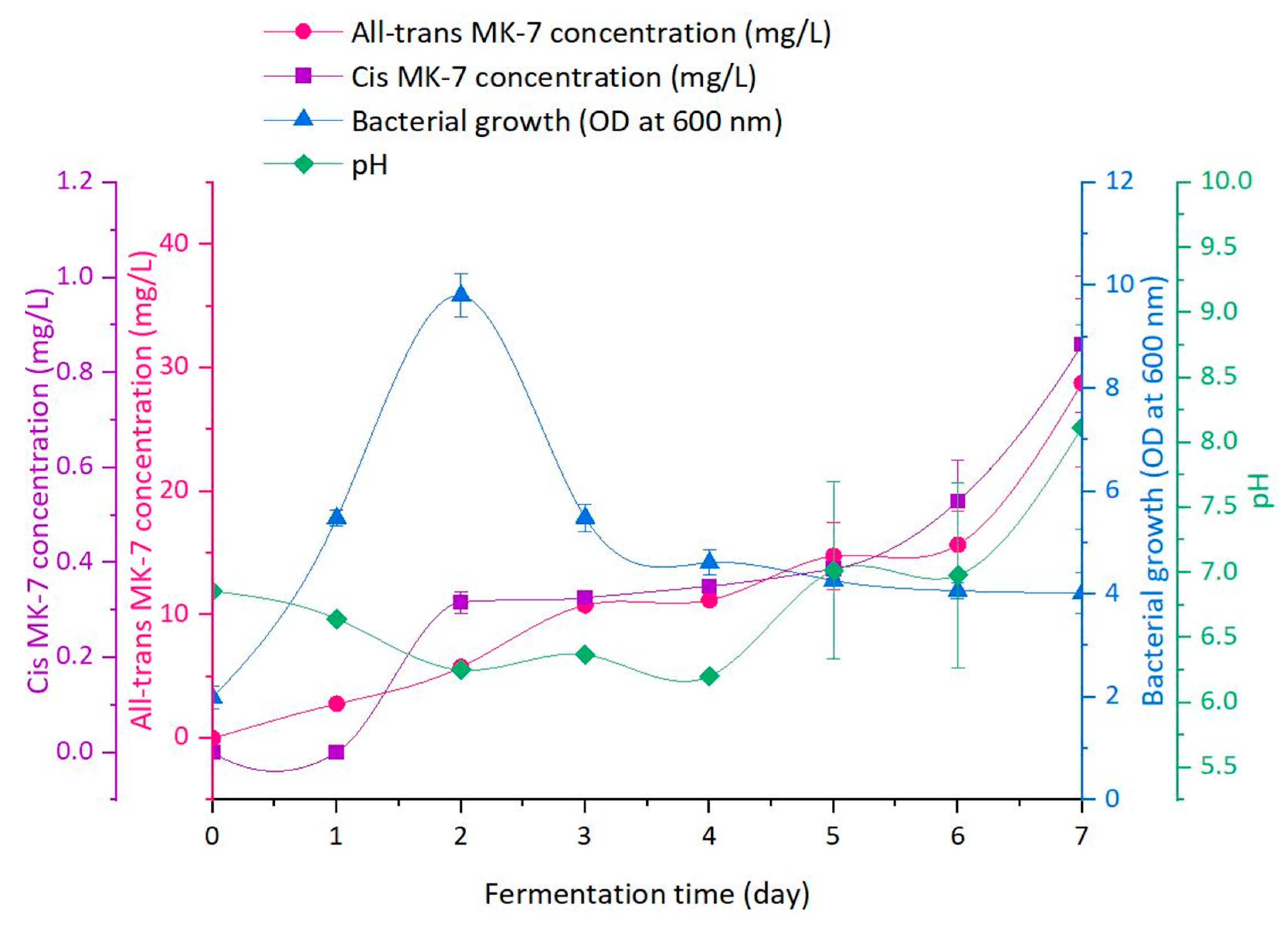 Nanomaterials 13 01825 g010 Nanomaterials 13 01825 g010