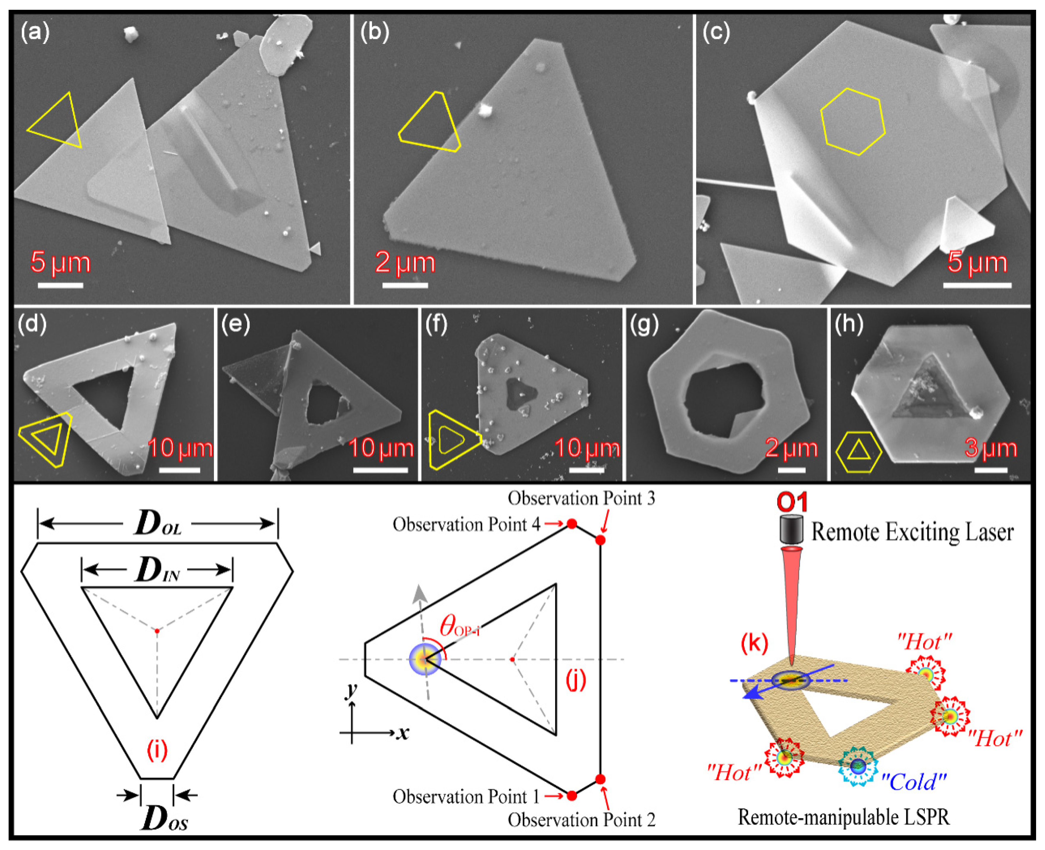 Nanomaterials 13 01826 g001