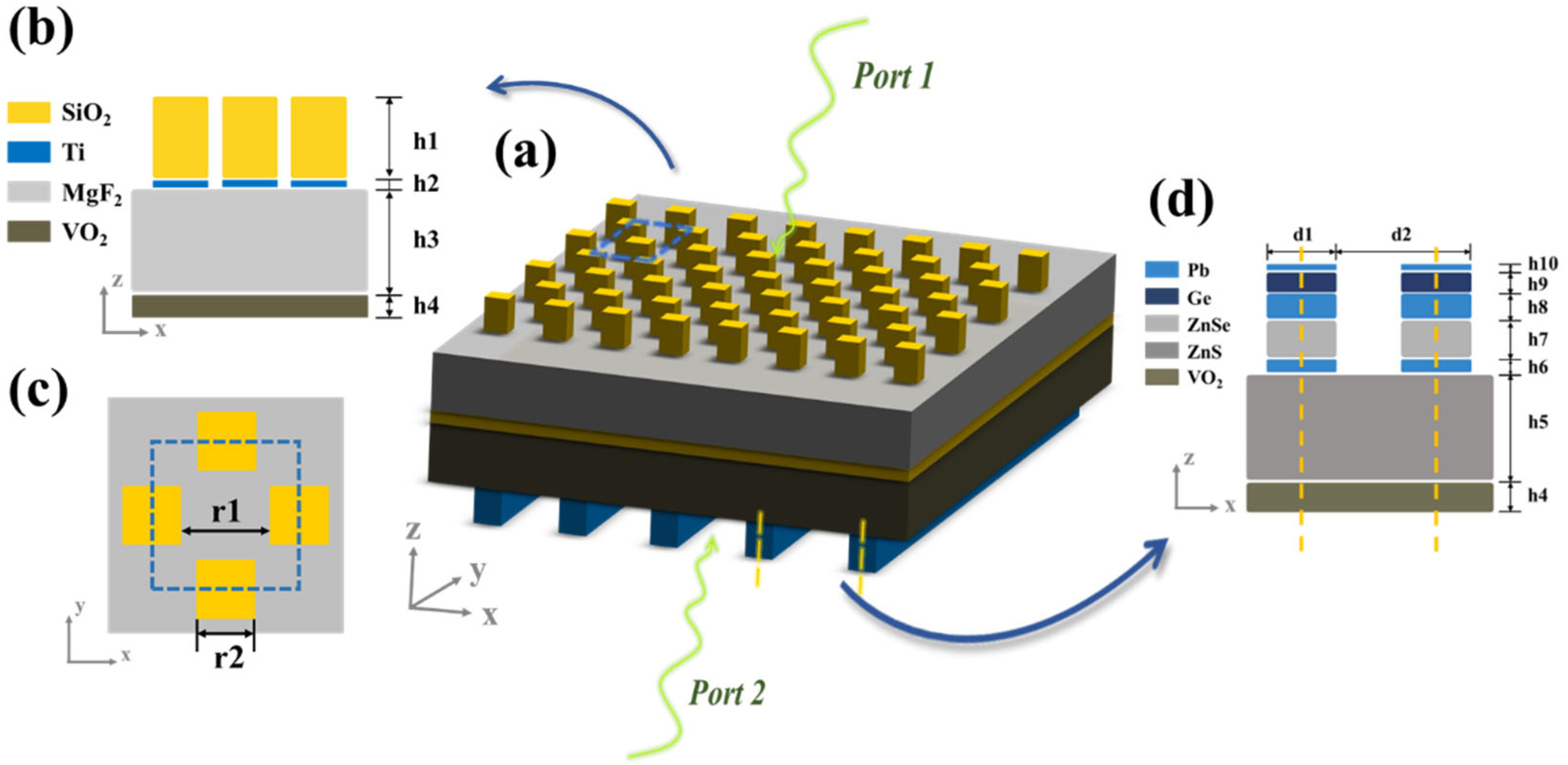 Nanomaterials 13 01829 g001