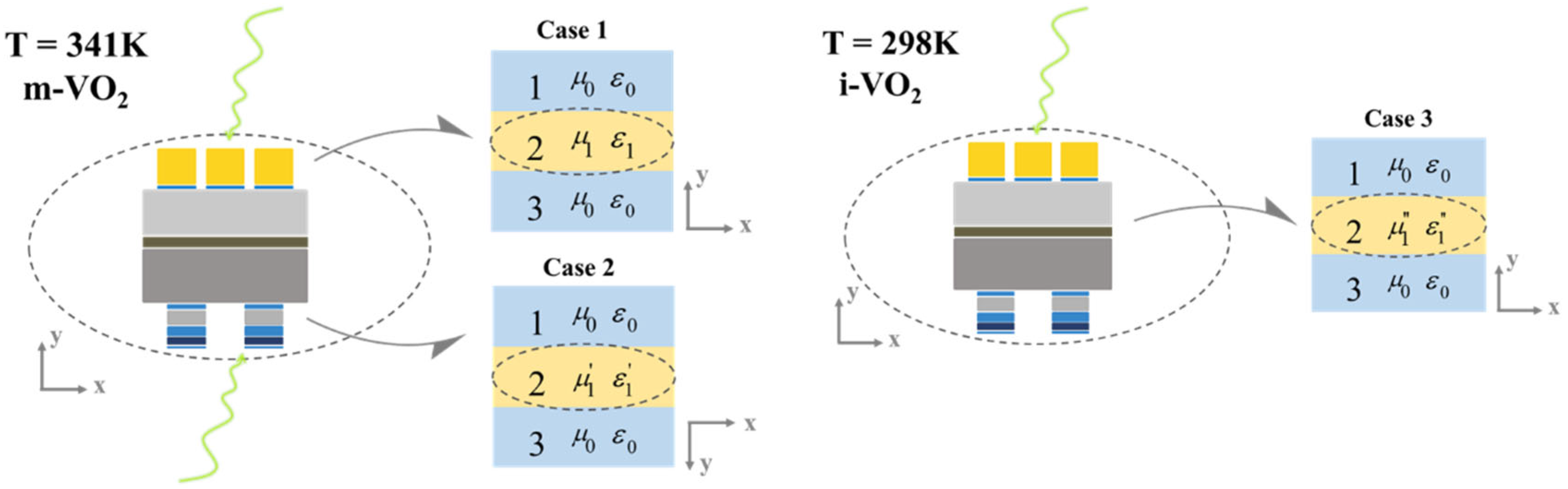 Nanomaterials 13 01829 g003