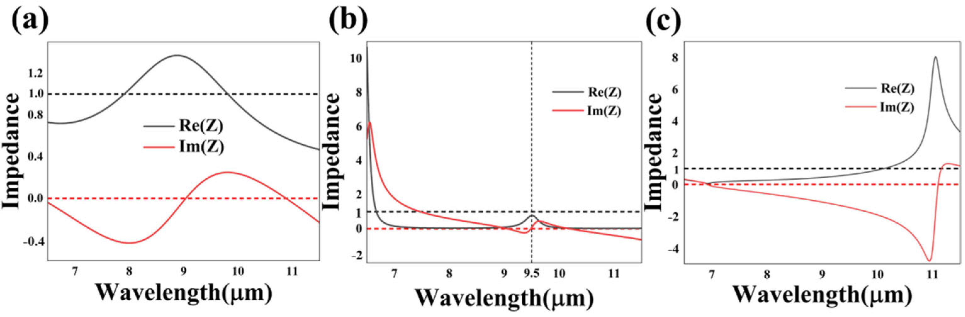 Nanomaterials 13 01829 g004