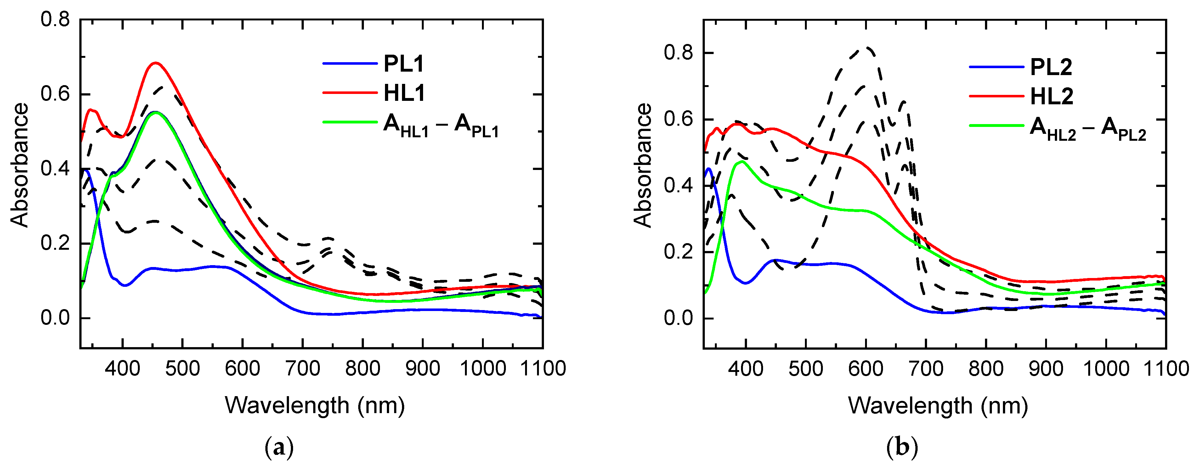 Nanomaterials 13 01830 g002 Nanomaterials 13 01830 g002