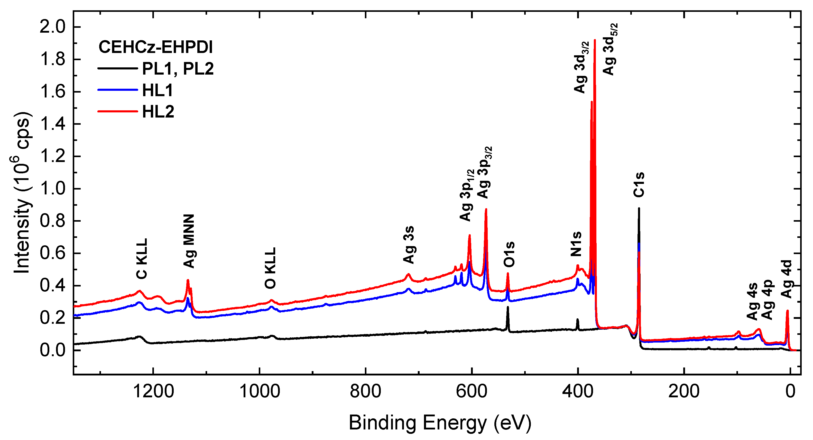 Nanomaterials 13 01830 g007 Nanomaterials 13 01830 g007