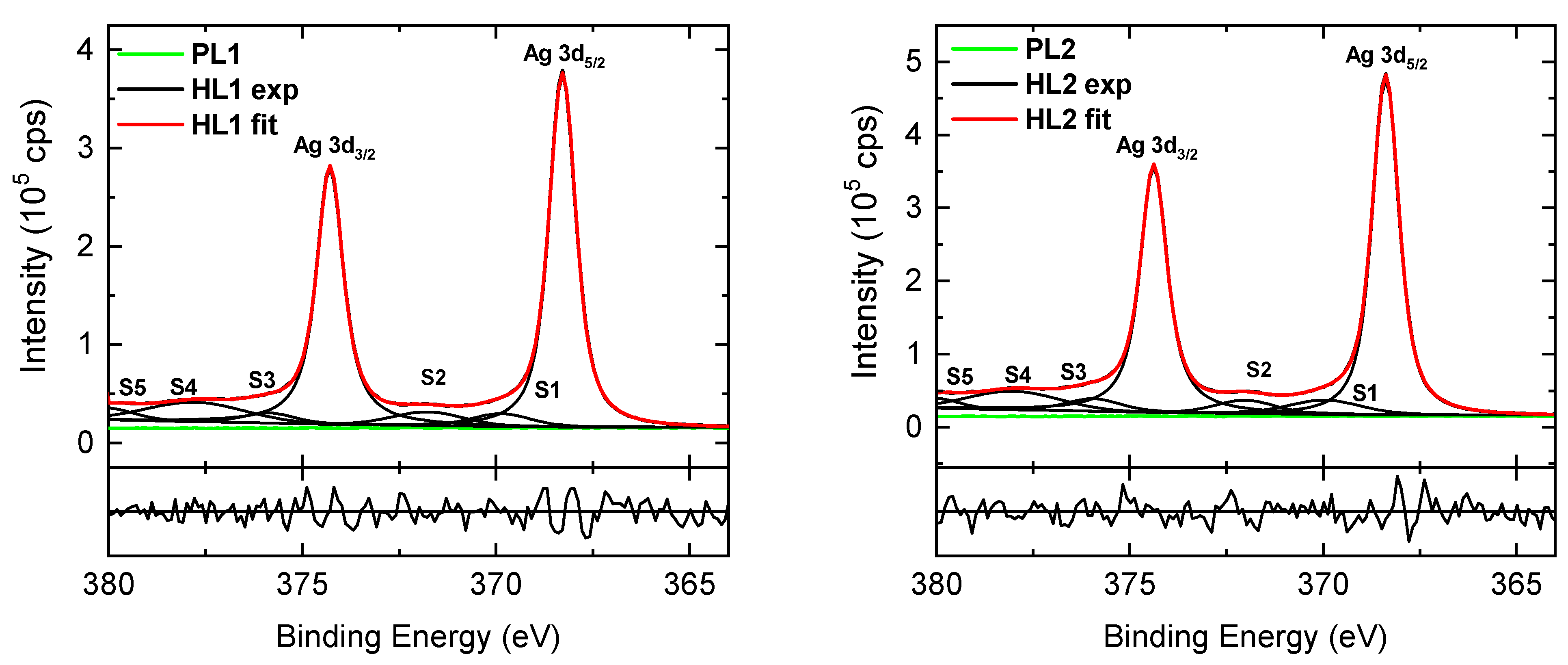 Nanomaterials 13 01830 g008 Nanomaterials 13 01830 g008