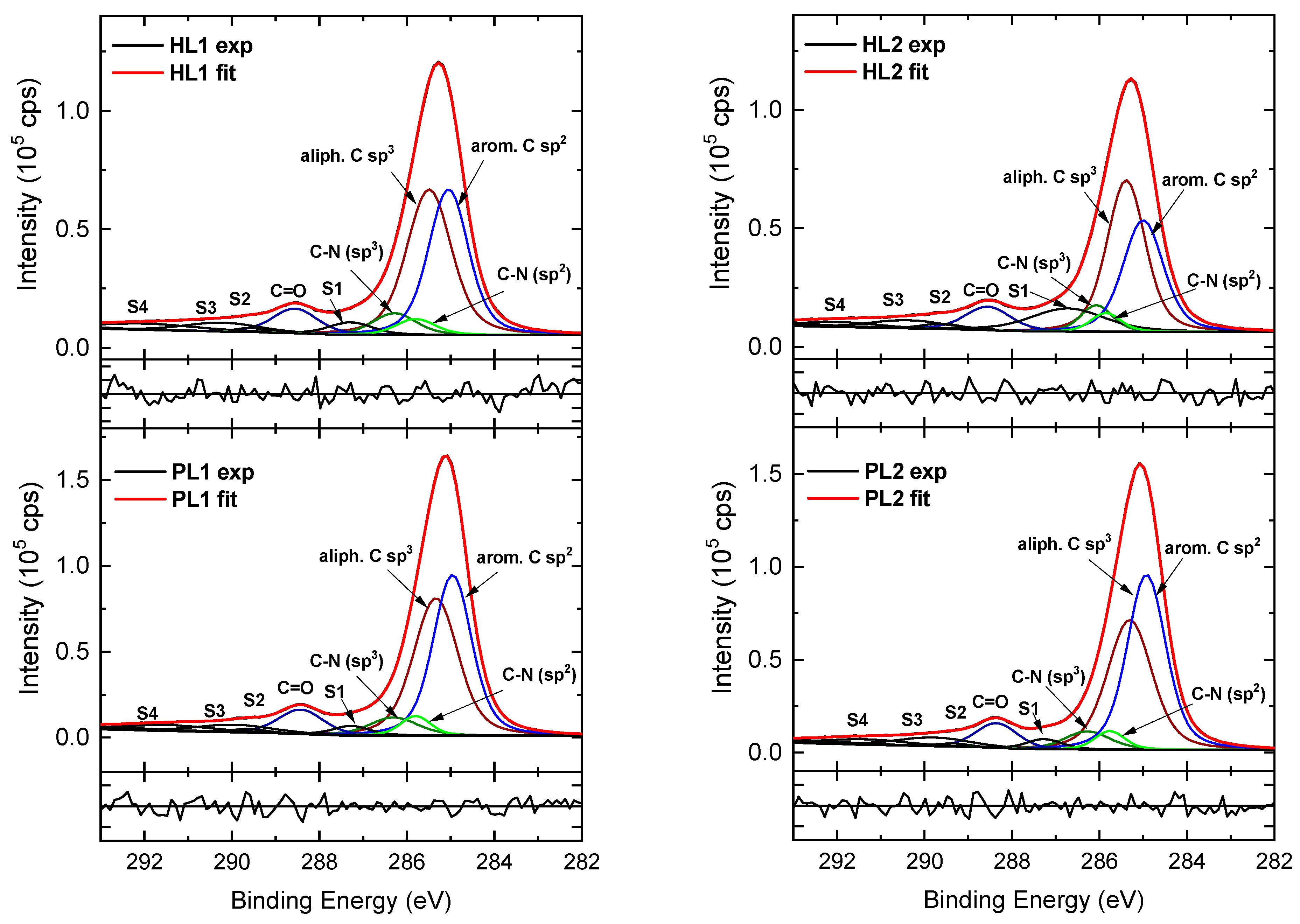 Nanomaterials 13 01830 g009 Nanomaterials 13 01830 g009